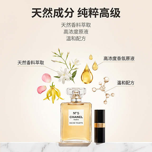 [主图-2] 香氛成分解析主图。
[氛围风格] 纯净科研感，简约高级。
[画质] 商业摄影质感，高清精致，画面干净通透。
[元素] 香水主体放置在画面下方，上方四周悬浮天然植物原料、精油水滴、3D分子结构，分别用纤细的浅色引线对应标注。核心卖点：天然香料萃取 高浓度香氛原液。保持香水产品外观和原图一致，不做修改。商品占比合理，画面干净不拥挤。
[光影] 整体亮调柔光，光线均匀明亮，突出天然成分通透感。
[配色] 浅米白背景，点缀植物自然绿色和精油金色，低饱和度高级配色。
[视角构图] 居中构图，产品在下成分悬浮在上，层次分明。
[文字版式] 顶部标题大字"天然成分 纯粹高级"，深灰色粗体，每个成分旁引线标注对应功效："天然香料萃取"、"高浓度原液"、"温和配方"，字体小一级浅灰色，不抢主体。
[比例分辨率] 1:1比例，2k分辨率，文字清晰可辨，超高清。
[负向提示词] 变形，水印，文字错乱，产品图模糊，背景杂乱，遮挡主体。