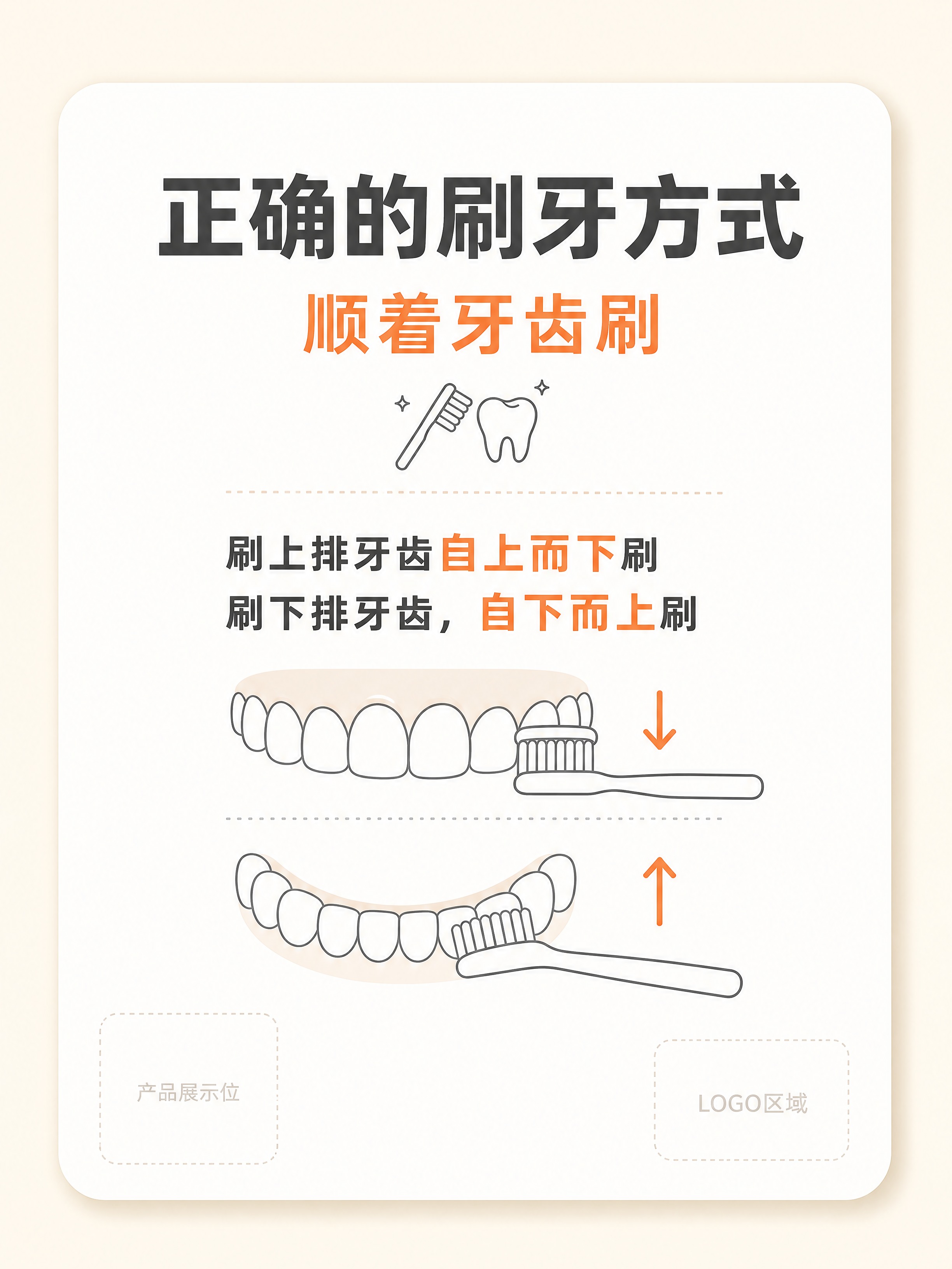重新设计这张正确刷牙方式的封面，整体风格与之前的口腔自测卡保持… - 图片创意预览