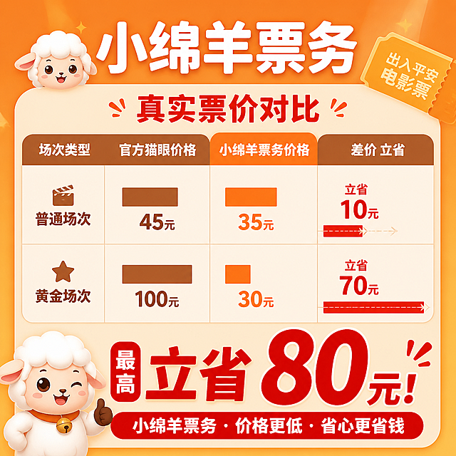 [主图 3] 小绵羊票务出入平安电影票真实价格对比。氛围风格：延续暖橙暖色调，温暖治愈风格，和整体统一。画质：文字清晰锐利，画面干净高级，超高清。元素：暖橙背景，两栏对比表格，左侧官方猫眼，右侧小绵羊票务，用条形图直观展示差价，排版清晰无真人肖像。光影：均匀布光，表格文字清晰无遮挡。配色：暖橙背景，浅棕表格，白色文字，差价红色高亮，对比分明。视角构图：居中满版构图，满屏无边框。文字版式：顶部店名"小绵羊票务"白色大号粗体；标题"真实票价对比"红色中号粗体；表格示例：普通场次猫眼45元，小绵羊仅需35元，差价立省10元；黄金场次猫眼100元，小绵羊仅需30元，差价立省70元；底部红色大字标注最高立省80元，突出价格优势。比例分辨率：1:1比例，2k分辨率，文字清晰可辨，超高清。[负向提示词] 变形，水印，文字错乱，人脸，肖像，背景杂乱，遮挡文字