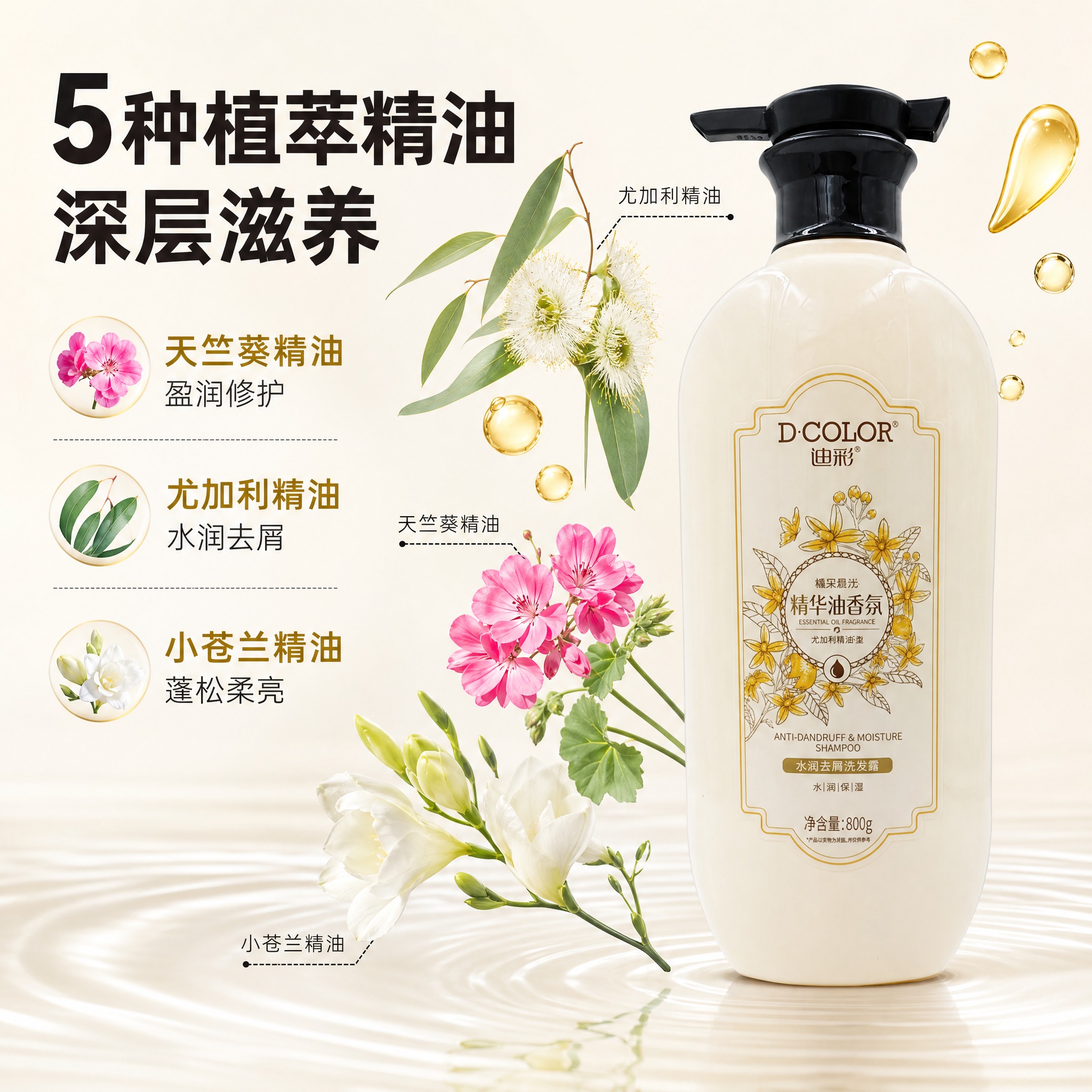 [主图-2] 核心功效 植萃精油成分解析。 [统一基调] 拼多… - 图片创意预览
