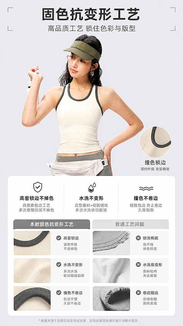 [第6屏] 固色抗变形工艺页，上方放图1米白深灰商品展示撞色锁边，下方分点标注高密锁边不掉色、水洗不变形、撞色不卷边，对比普通工艺问题，浅灰底色，文字清晰，9:16竖版，4K，负向提示词：工艺变形,颜色错偏,文字错乱