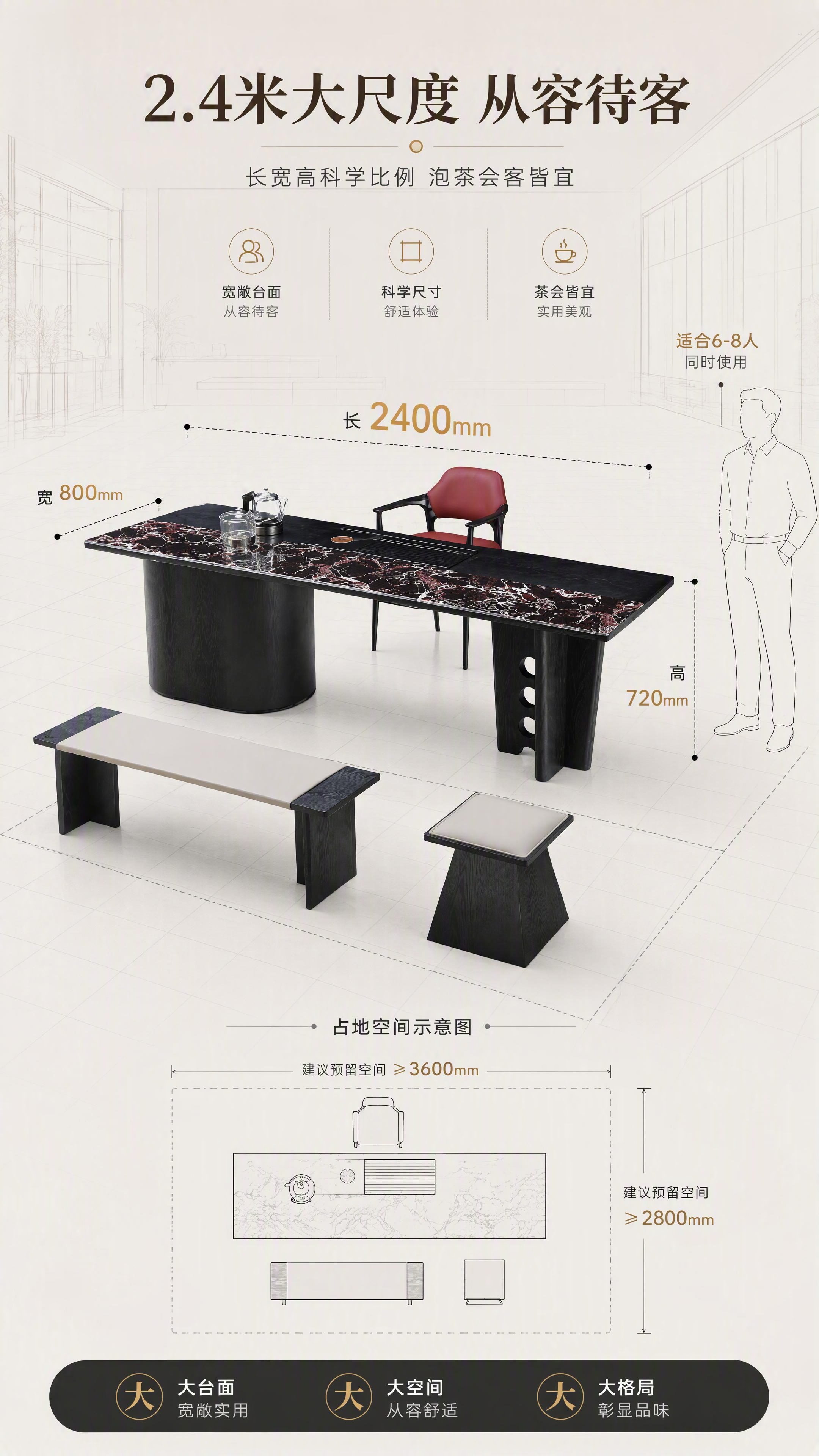 [第7张] 详情页空间尺度页-2400*800*720尺寸标注… - 图片创意预览
