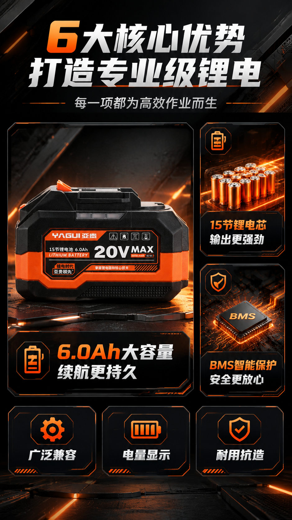 [商品] 使用【图2】亚贵20V MAX锂电池正面图；保留黑橙… - 图片创意预览
