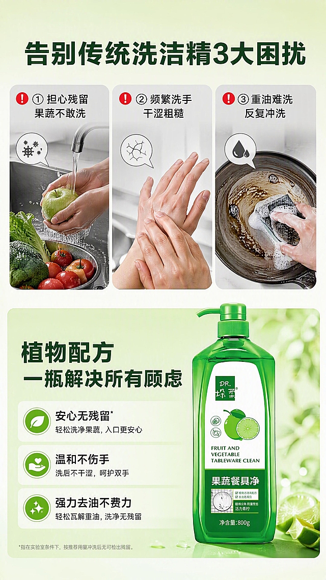 [商品] 使用【图1】DR.垛来果蔬餐具净绿色按压瓶，保留瓶身全部原貌，作为右侧解决方产品展示；左侧痛点区不使用产品图。
[画面] 目标：痛点对比页，展示传统洗洁精3大痛点与本品解决方案。构图：上下分栏，上半部分3格痛点小场景（残留担忧、伤手、洗不净油），下半部分本品解决效果，产品置于右下。景别：拼贴多景别。信息载体：三格痛点卡片+底部解决条。背景：浅绿渐变底色，痛点区偏灰调，解决区明亮清新。
[视觉] 套系策略：风格=清新洁净商业摄影风；标题字=粗黑体；正文字=常规黑体；主色=青柠绿；背景延展=基于青柠绿做深浅层级，痛点区用浅灰底配红色小警示标，解决区用亮绿底；强调色=亮黄绿色，仅用于小面积图标和标签；标题色=深墨绿；正文色=深灰；组件=圆角卡片、图标+短文案组合；光影=均匀柔光，清晰干净。
[文字] 顶部主标题「告别传统洗洁精3大困扰」，上半部分3个痛点：「① 担心残留 果蔬不敢洗」「② 频繁洗手 干涩粗糙」「③ 重油难洗 反复冲洗」，下半部分绿色解决条配产品图，文案「植物配方 一瓶解决所有顾虑」，文字全部横排，字号保证手机端可读。
[规格] 图片比例9:16竖版，4K分辨率，medium质量，避免夸张恐吓画面、恶心污渍、极限词、文字竖排、产品变形。