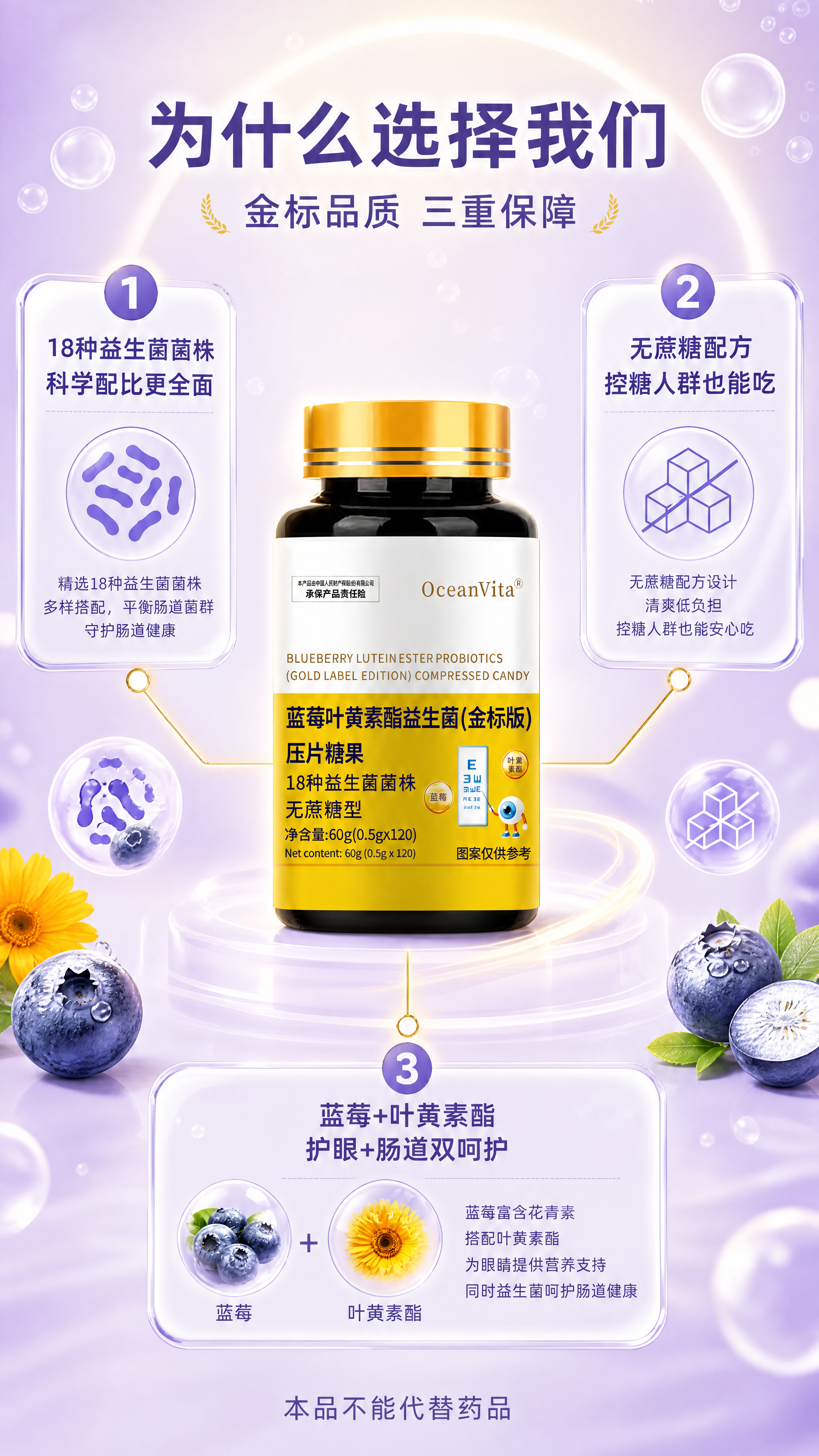 [商品] 使用【图2】OceanVita蓝莓叶黄素酯益生菌（金… - 图片创意预览