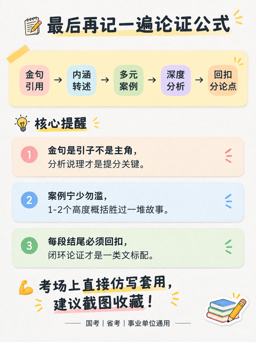 小红书申论干货笔记内页，第8张，结尾总结+收藏引导，便签卡片式… - 图片创意预览