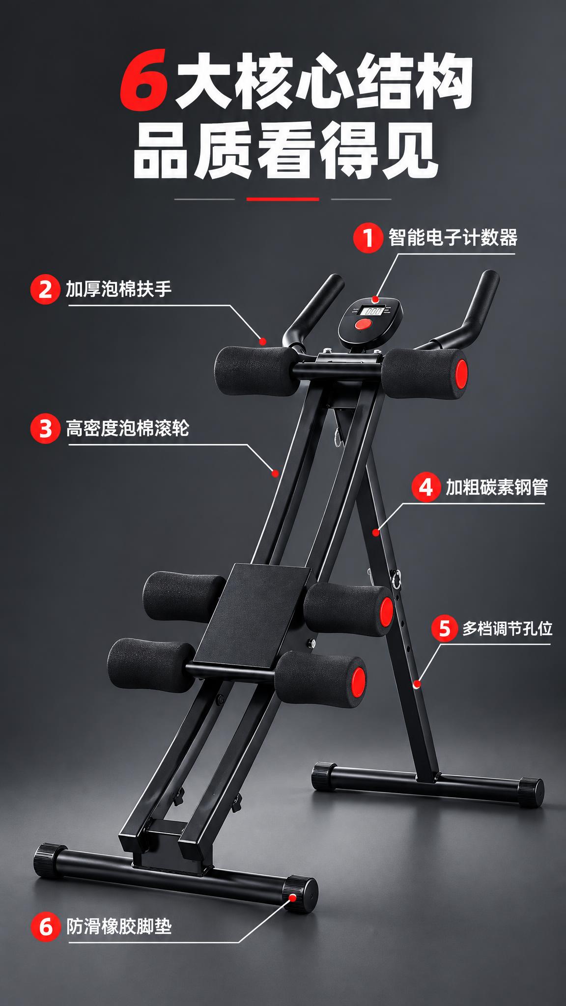 将这张黑色家用健腹器产品图，生成淘宝/天猫详情页第3张——结构… - 图片创意预览