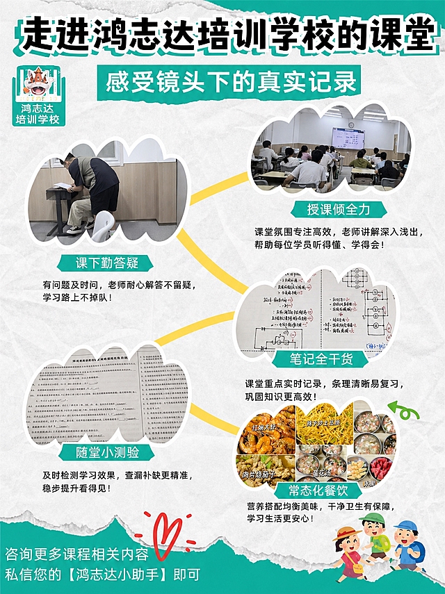 仿照参考海报的版式和风格，制作一张鸿志达培训学校的课堂宣传海报。整体保持原海报的布局结构、云朵形图片框、黄色连接曲线、撕纸风底部和卡通插画风格。将标题改为“走进鸿志达培训学校的课堂”，副标题改为“感受镜头下的真实记录”，左上角logo区域文字改为“鸿志达培训学校”。将海报中的5张小图依次替换为提供的5张新图片：左上位置替换为课下答疑场景图（第二张图），右上位置替换为授课场景图（第三张图），右中位置替换为笔记图（第四张图），左下位置替换为随堂测验/习题图（第六张图），右下位置替换为餐饮伙食图（第五张图）。保留每个图片下方对应的小标题和说明文字区域，文字内容可根据新图片场景做合理适配。底部咨询文字改为“咨询更多课程相关内容 私信您的【鸿志达小助手】即可”。整体色调和设计风格与参考海报一致，清新活泼的教育培训宣传风格。