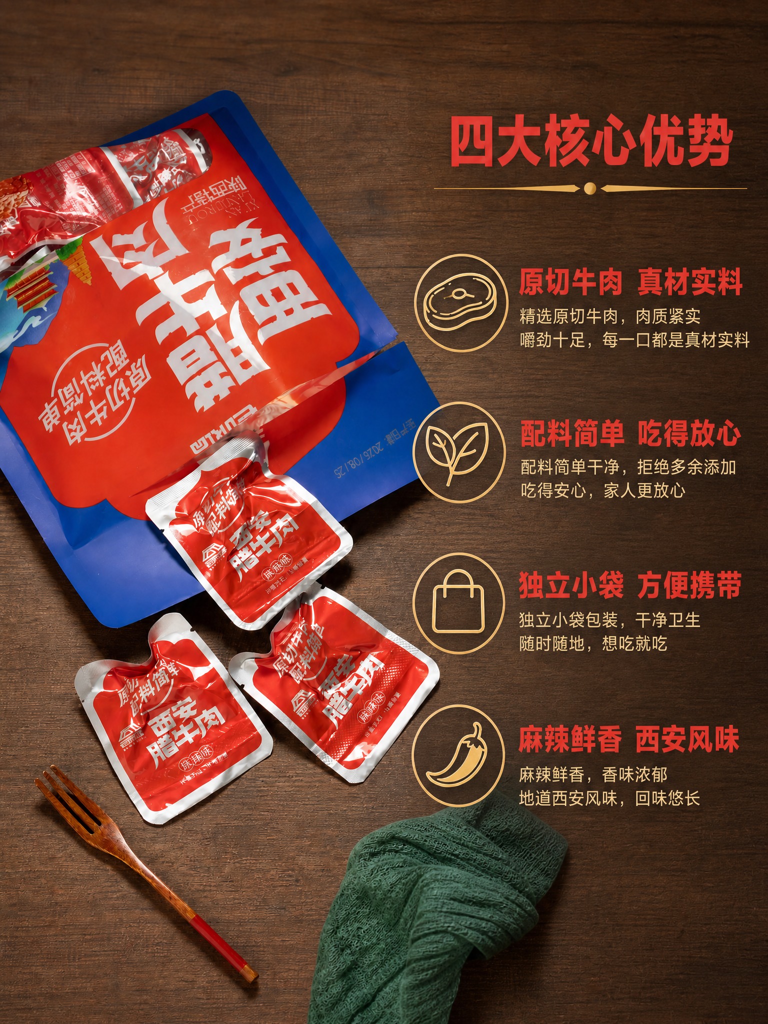 在这张实拍产品图的右侧添加文字排版，做成核心优势详情页。严格要… - 图片创意预览