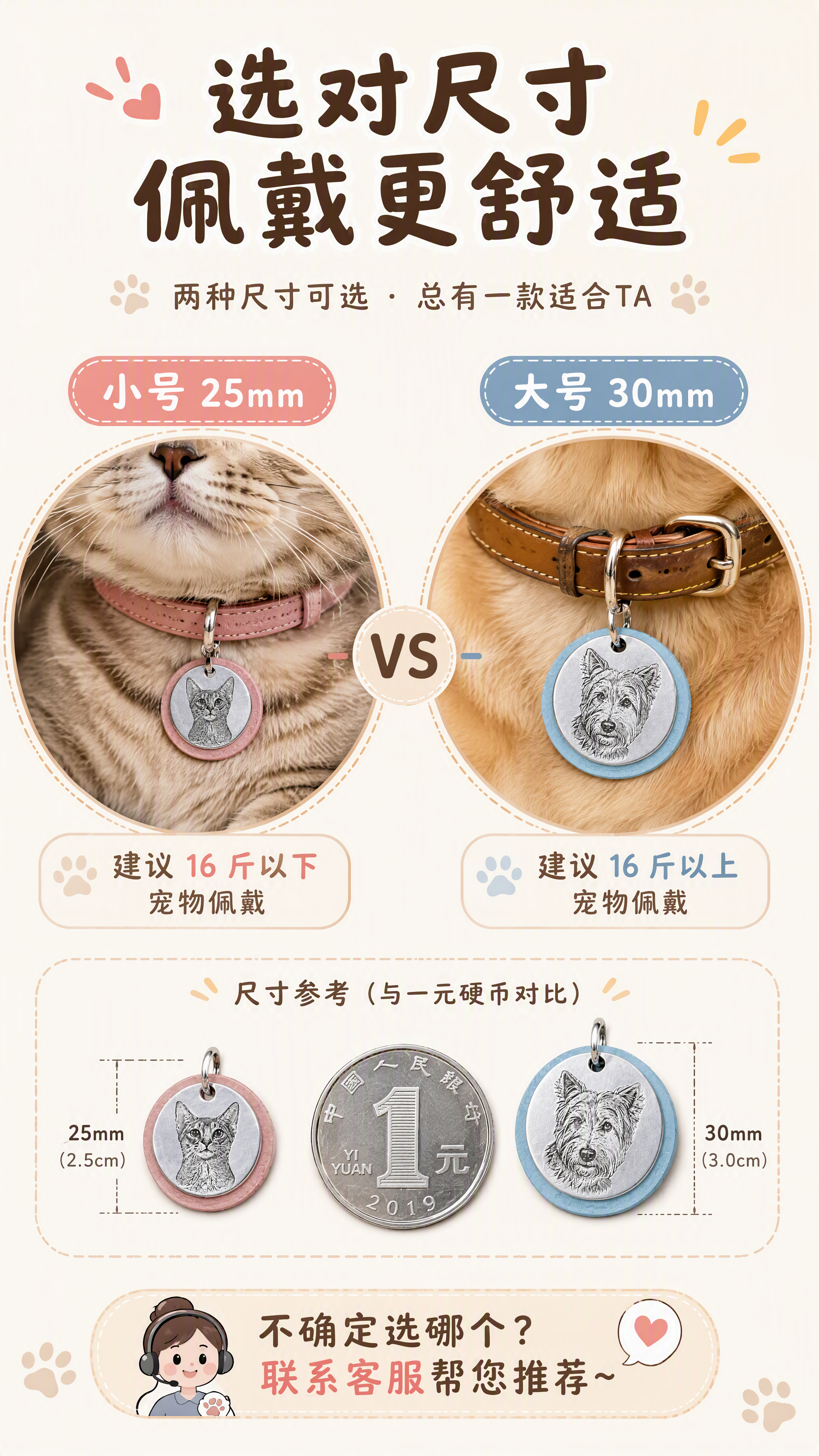 [第10张] 规格选购指南页-它悟手工定制宠物铭牌。本张使用【… - 图片创意预览