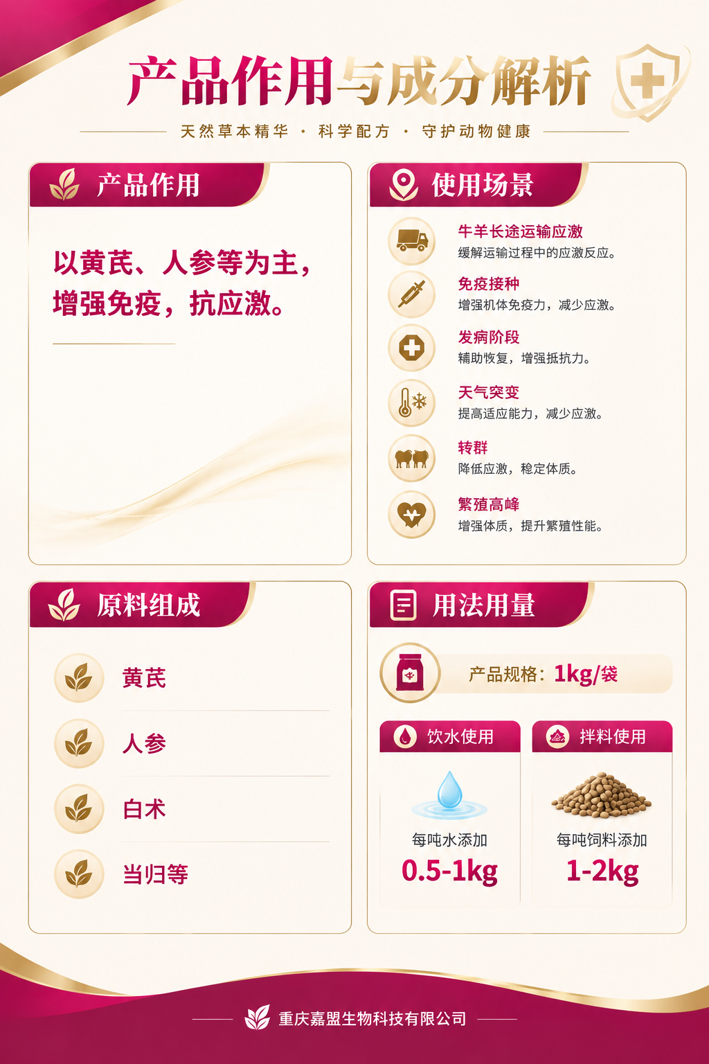 对这张产品详情海报进行以下修改，整体调整为简单大气风格，保持玫… - 图片创意预览