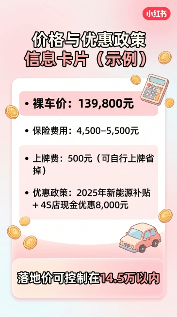 价格与优惠政策信息卡片（示例）

以15万级热门车型为例：

• 裸车价：139800元

• 保险费用：4500-5500元

• 上牌费：500元（可自行上牌省掉）

• 优惠政策：2025年新能预览效果