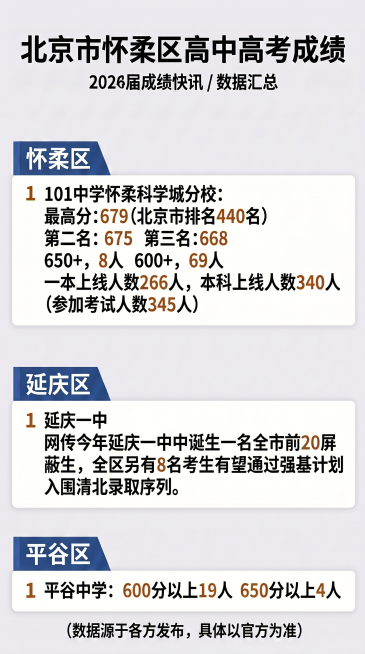 「图片1」「图片1」「图片1」「图片1」把上面一列的2024改成2026预览效果