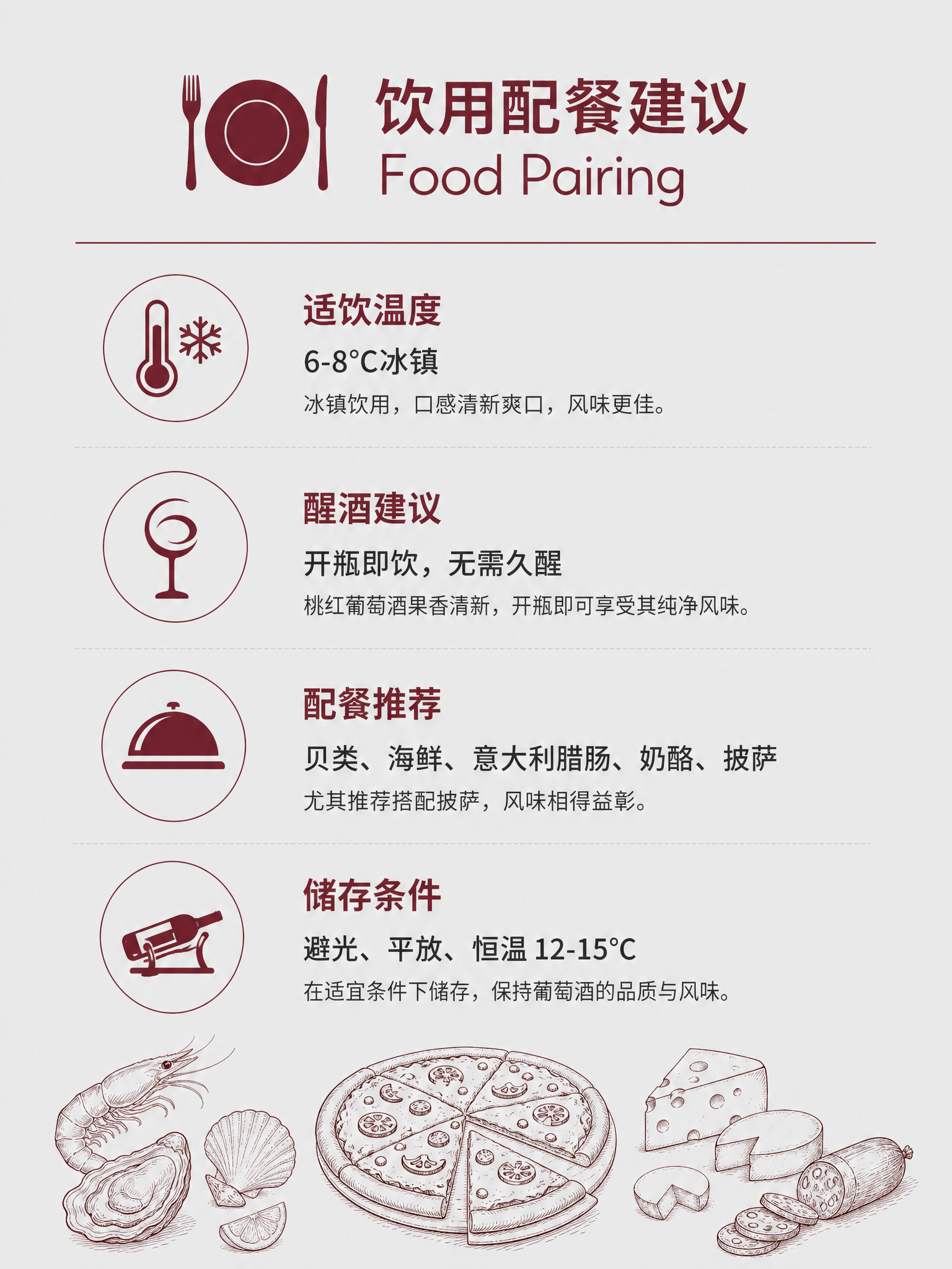 饮用配餐建议页，桃红葡萄酒。浅灰色背景，专业实用风格。顶部标题… - 图片创意预览