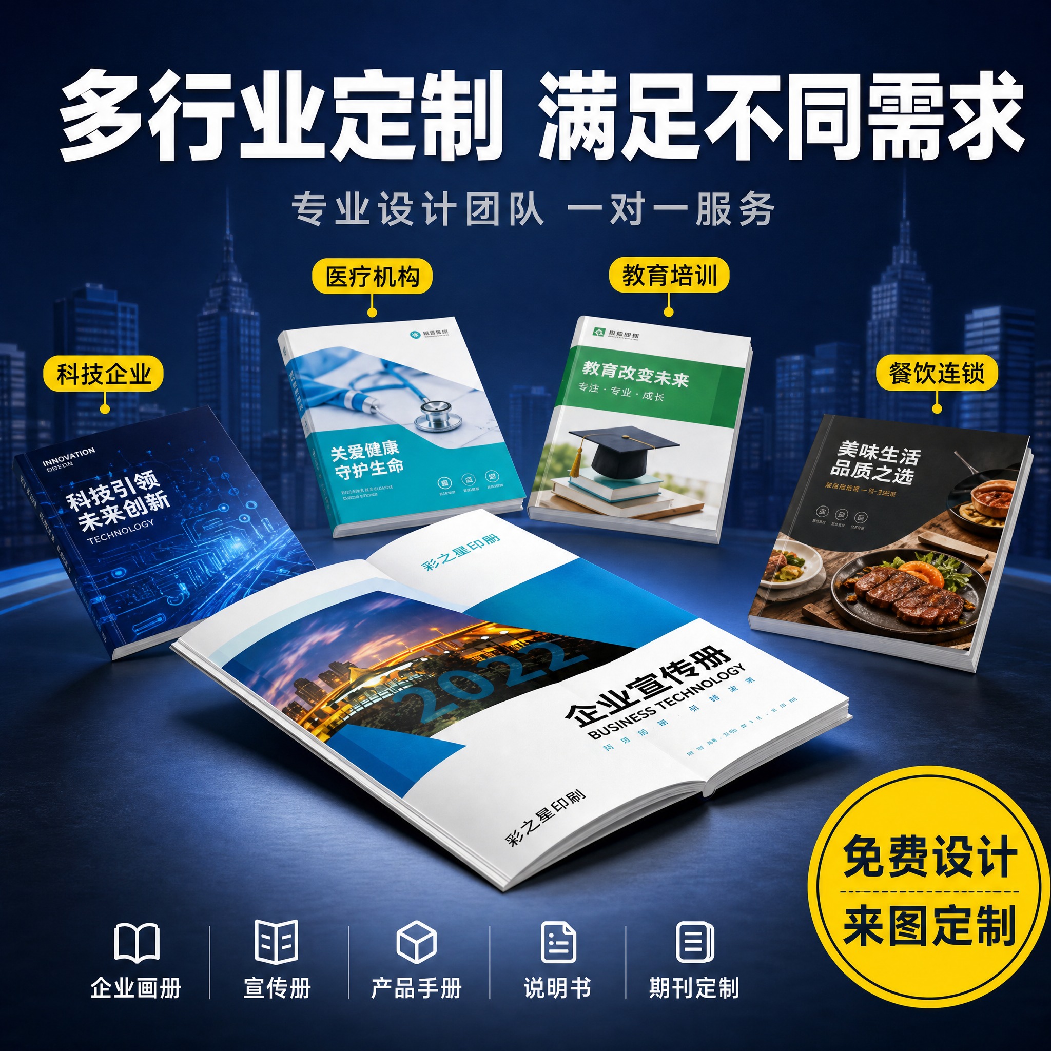 [主图-5] 主题：多行业应用场景与案例展示，突出画册适用范围… - 图片创意预览