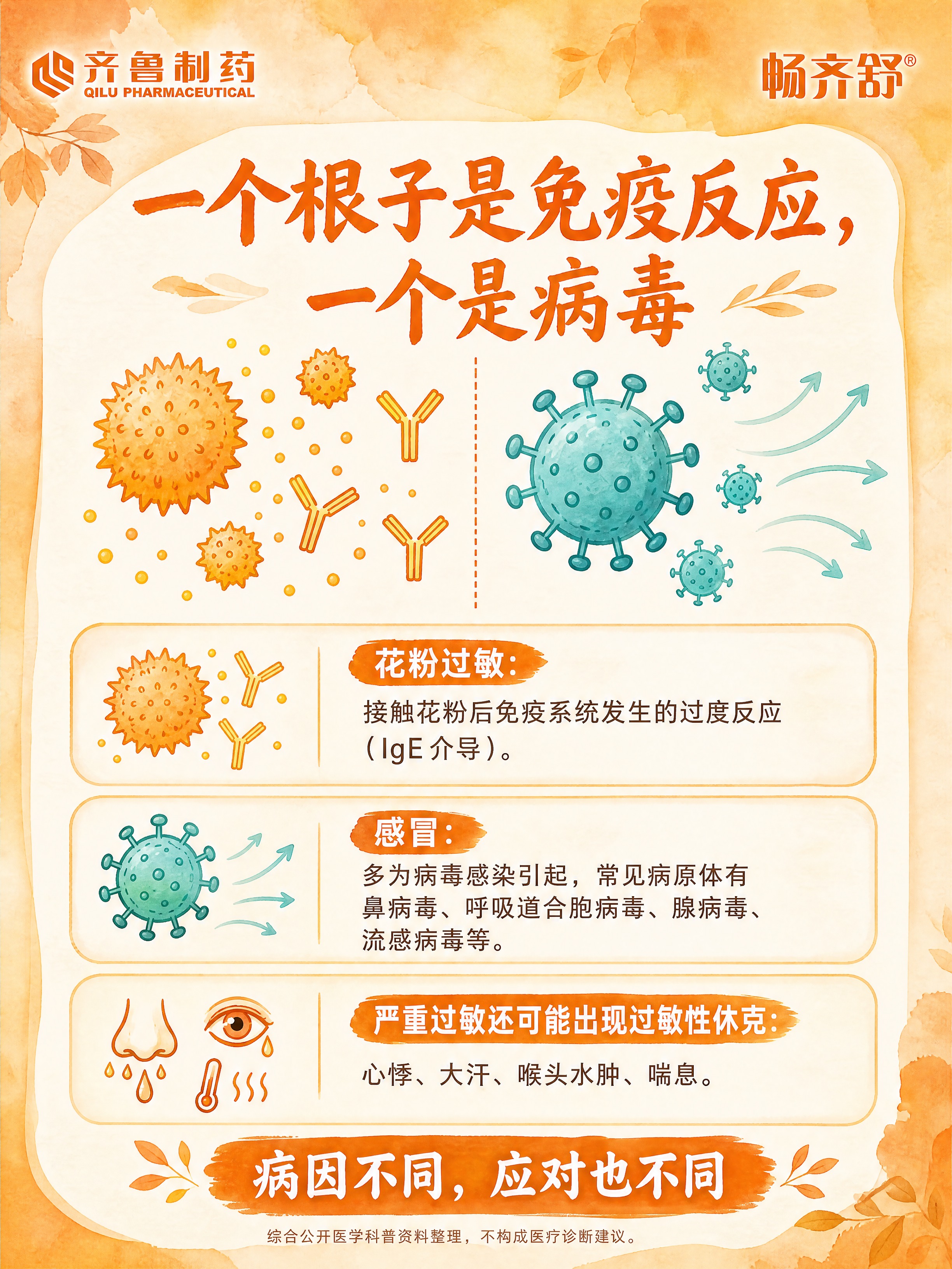 花粉过敏健康科普海报，文案内容完全不变，重新设计排版，主色调改… - 图片创意预览