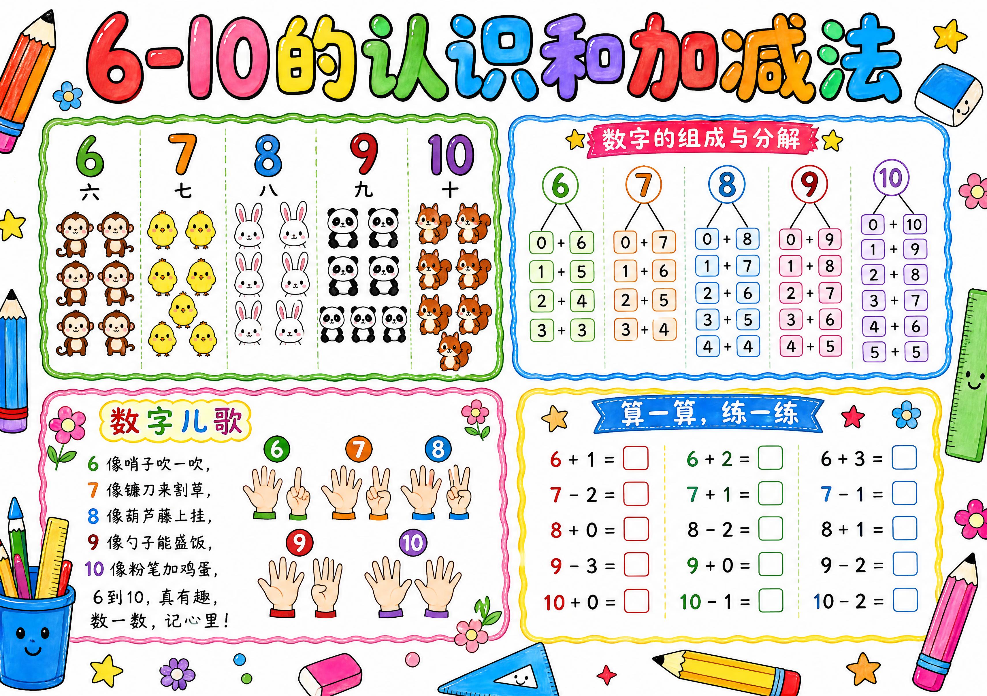 A4横版手绘手抄报，纯白色背景，马克笔手绘风格，笔触痕迹明显，… - 图片创意预览
