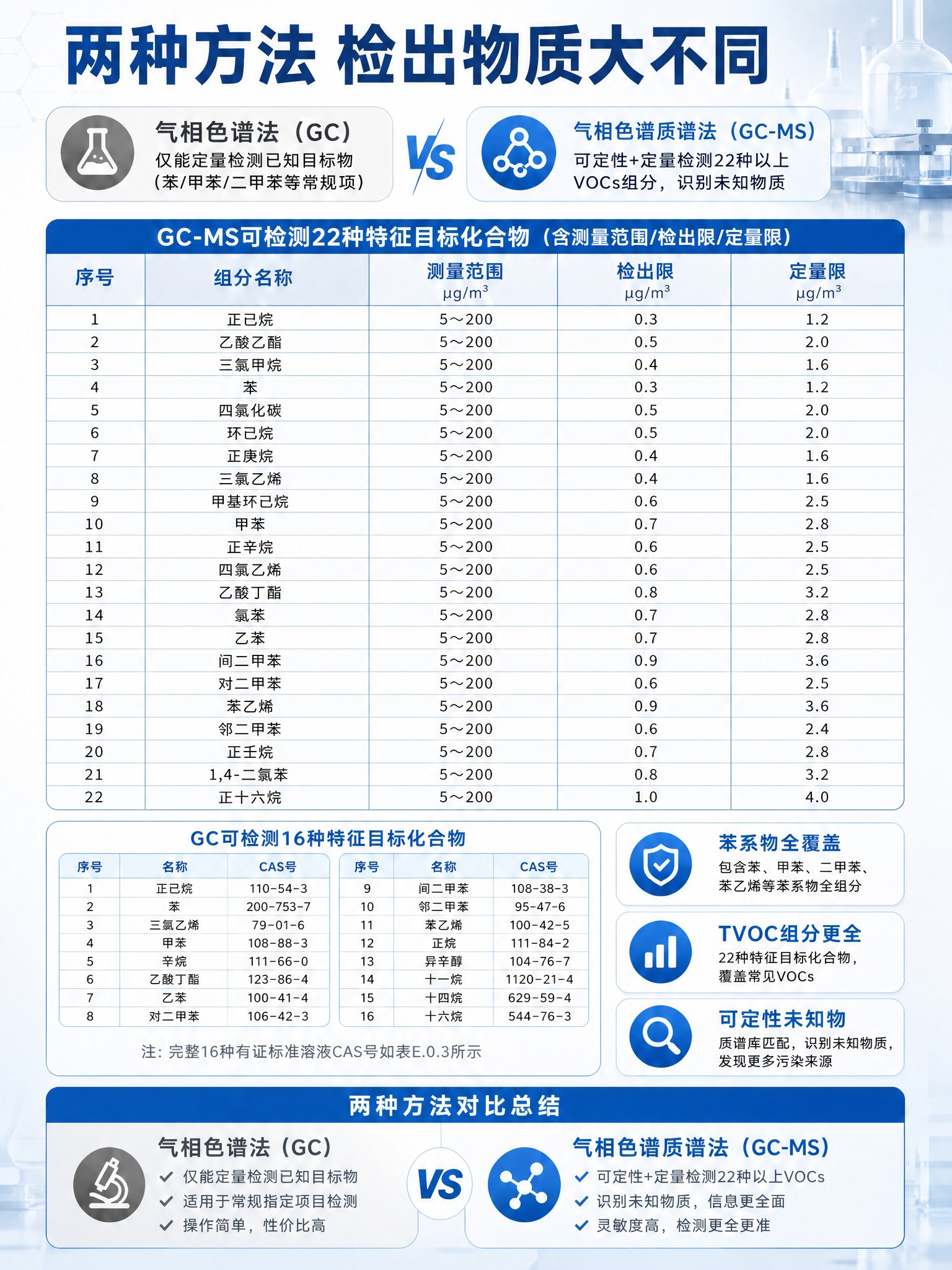 稿定 AI 图片作品 - 图片创意预览