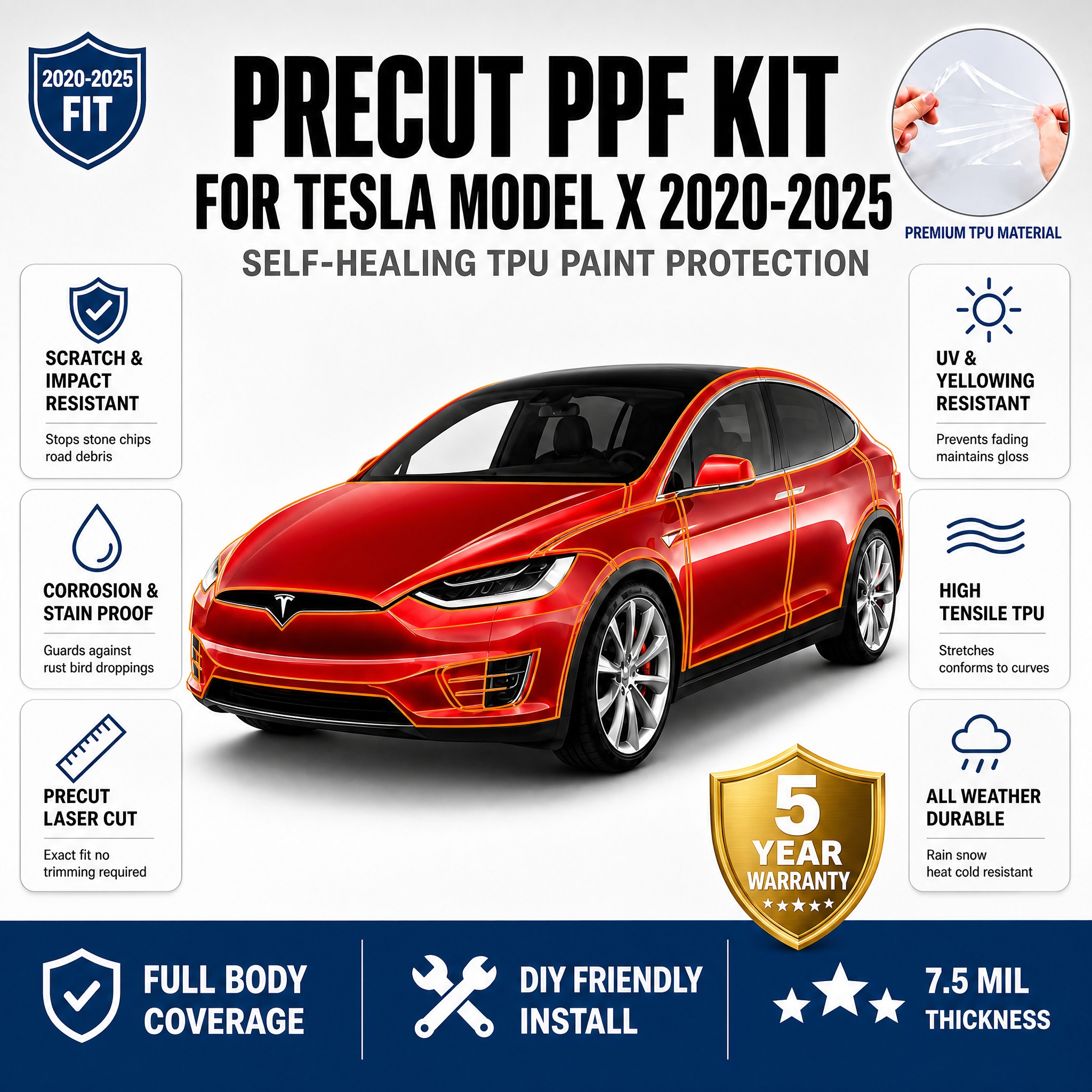 [单张主图] Precut PPF Kit for Tesla… - 图片创意预览