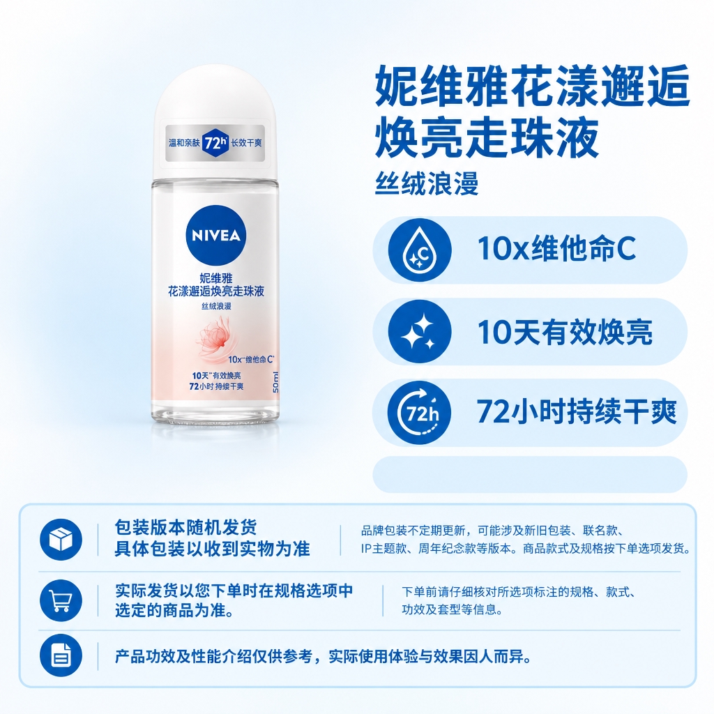 复刻指定母版版式，制作1:1方图电商单品主图。右侧固定版式：右… - 图片创意预览