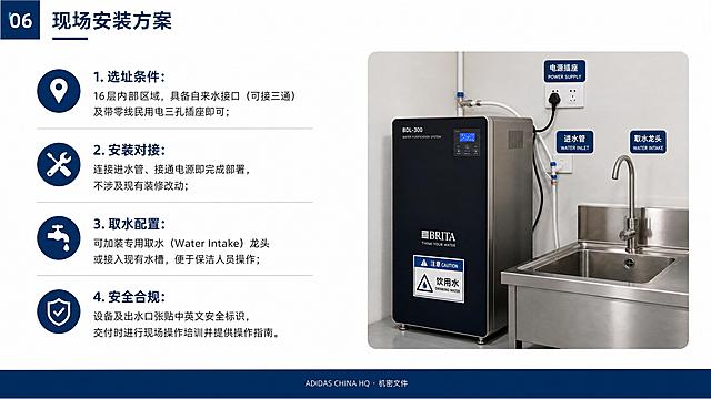 PPT第6页，现场安装方案，极简商务风格，白色背景，深蓝色主色调，四个文字要点：1.选址条件：16层内部区域，具备自来水接口（可接三通）及带零线民用电三孔插座即可；2.安装对接：连接进水管、接通电源即完成部署，不涉及现有装修改动；3.取水配置：可加装专用取水（Water Intake）龙头或接入现有水槽，便于保洁人员操作；4.安全合规：设备及出水口张贴中英文安全标识，交付时进行现场操作培训并提供操作指南。右侧放置一张BDL-300型设备实际安装场景图，展示设备连接水管电源，旁边有水槽取水龙头。页脚标注“ADIDAS CHINA HQ · 机密文件”，风格专业商务