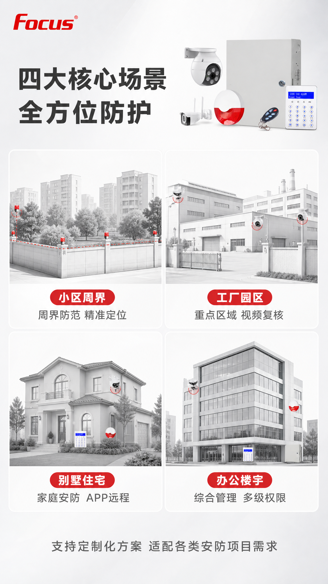 [商品] 使用【图1】福科斯APP视频复核报警主机套装缩略展示… - 图片创意预览