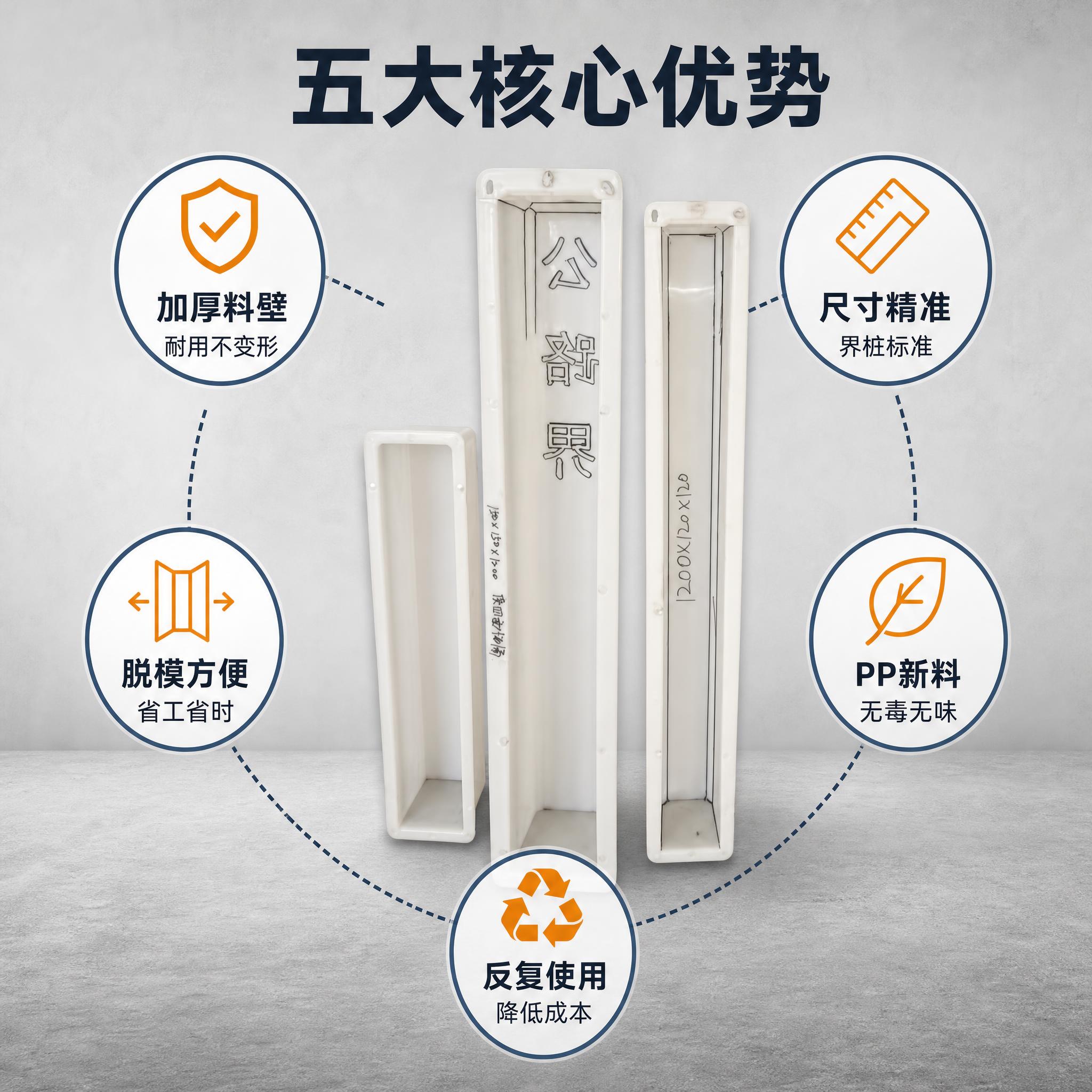 [主图-2] 核心亮点功能环绕图，主题为公路界桩模具五大核心优… - 图片创意预览
