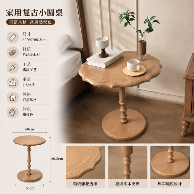 将图片里所有尺寸标注修改为60*60*60.2cm，把示意图的50cm尺寸线修改为60cm，颜色保持原木色不变，其他所有信息和布局保持不变预览效果