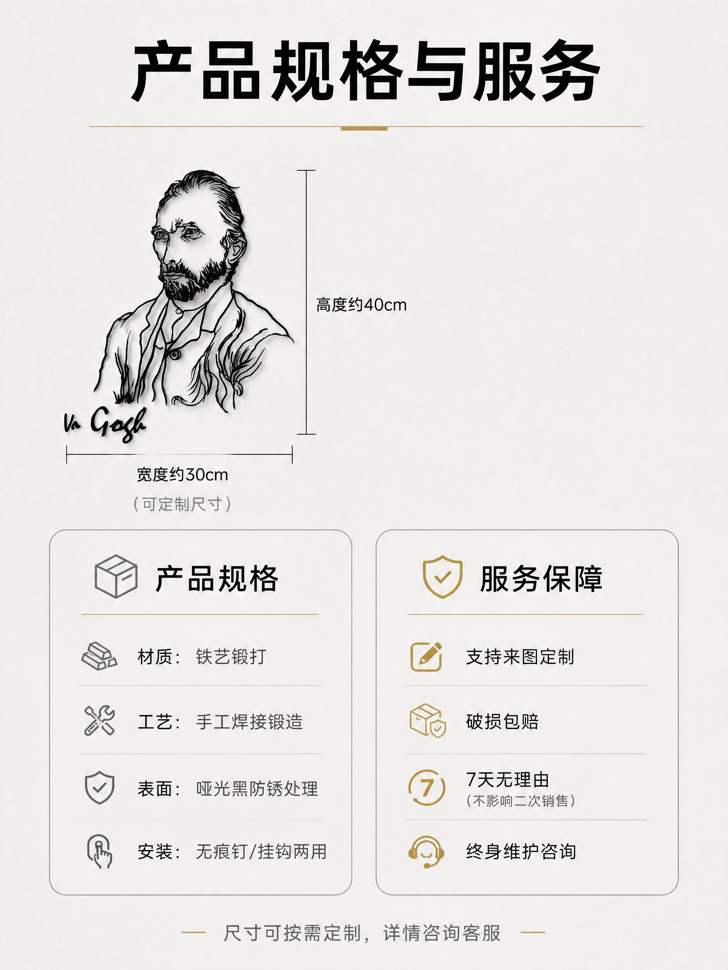 [商品] 使用【图1】梵高肖像铁艺铁画作为规格展示用图；保留铁… - 图片创意预览