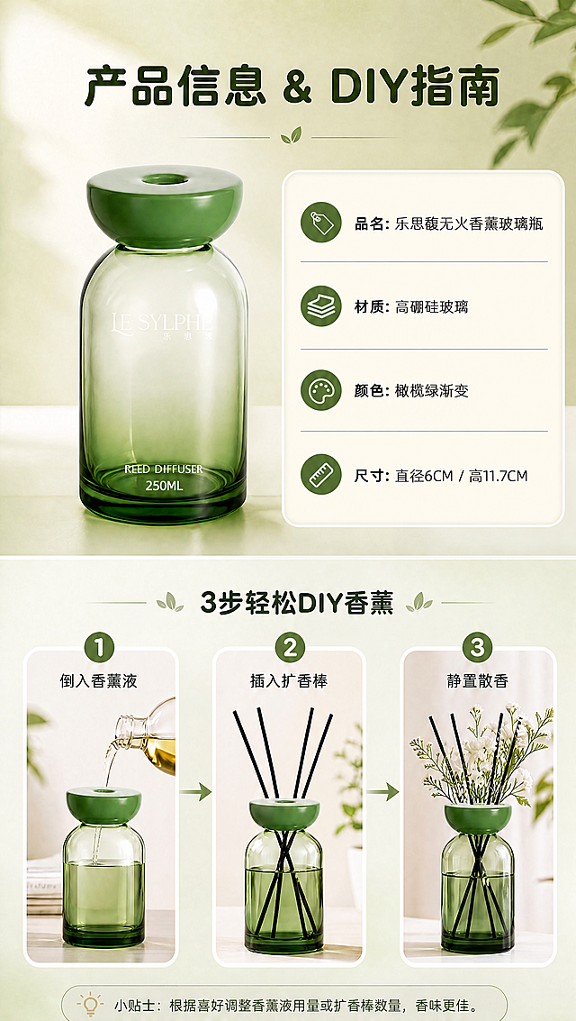 将图中所有香薰玻璃瓶的瓶盖（包括上方大瓶、下方DIY三步图中的三个瓶子）都替换为参考图中的瓶盖样式（顶部有圆形小孔的扁平圆盖），保持瓶身、液体、扩香棒、干花、所有文字内容、背景、光线和排版完全不变，确保瓶盖与瓶身衔接自然，光影和透视一致，整体画面真实自然
