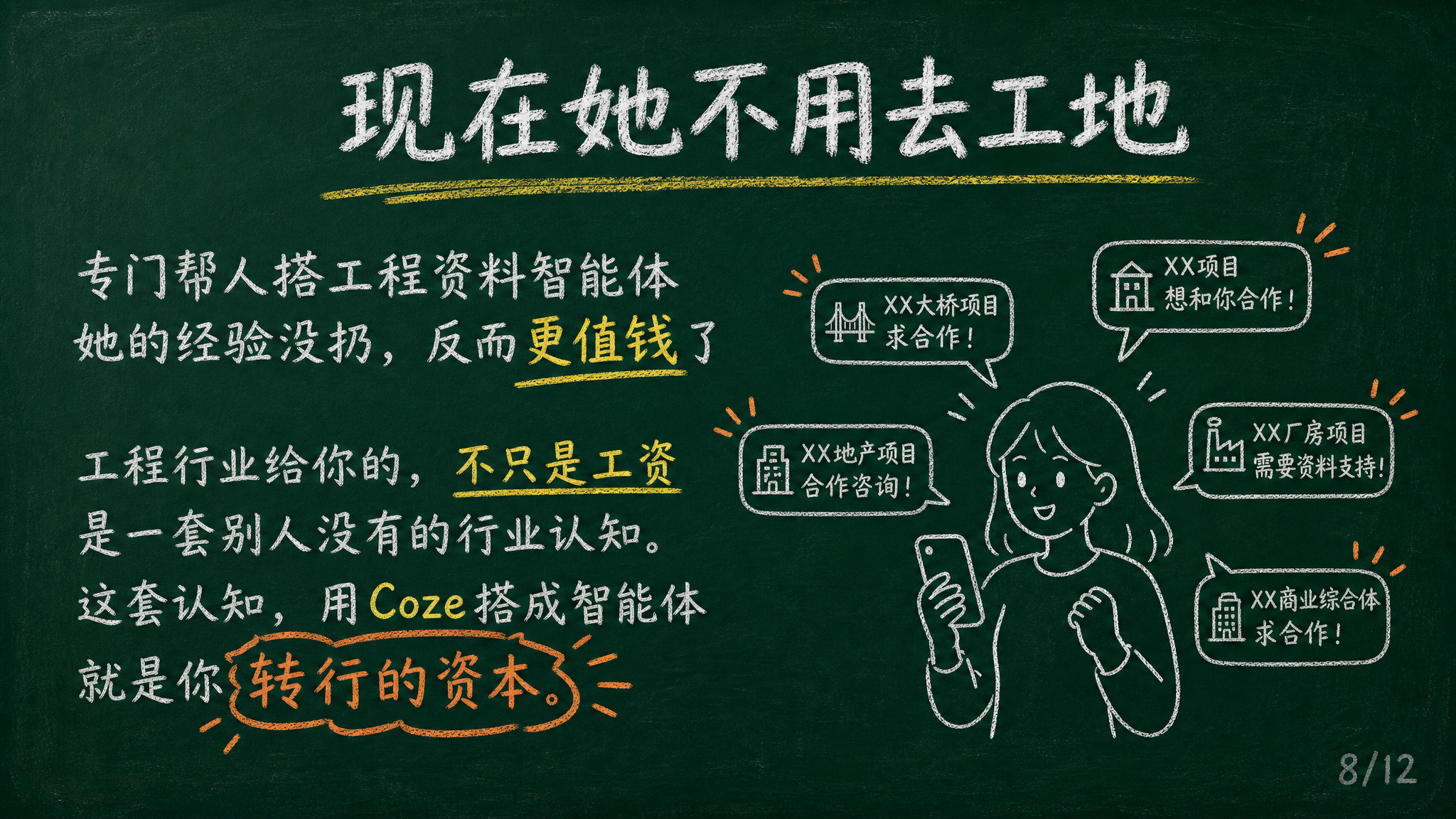 黑板报风格PPT页面，深绿色黑板背景，白色粉笔字，黄色粉笔重点… - 图片创意预览