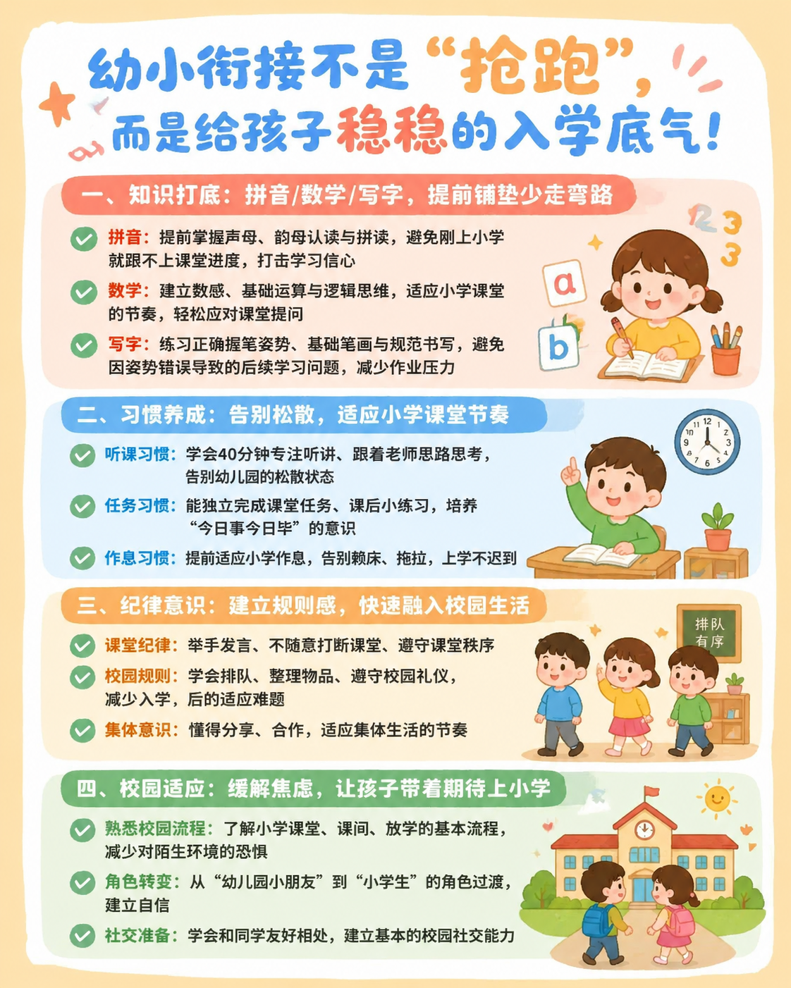 制作一张幼小衔接科普海报，标题为：幼小衔接不是“抢跑”，而是给… - 图片创意预览