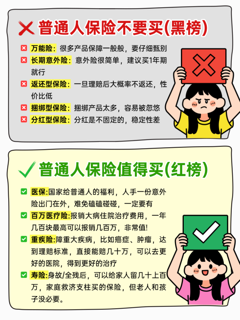 保险医疗险科普避坑对比指南PK对错VS小红书封面预览效果