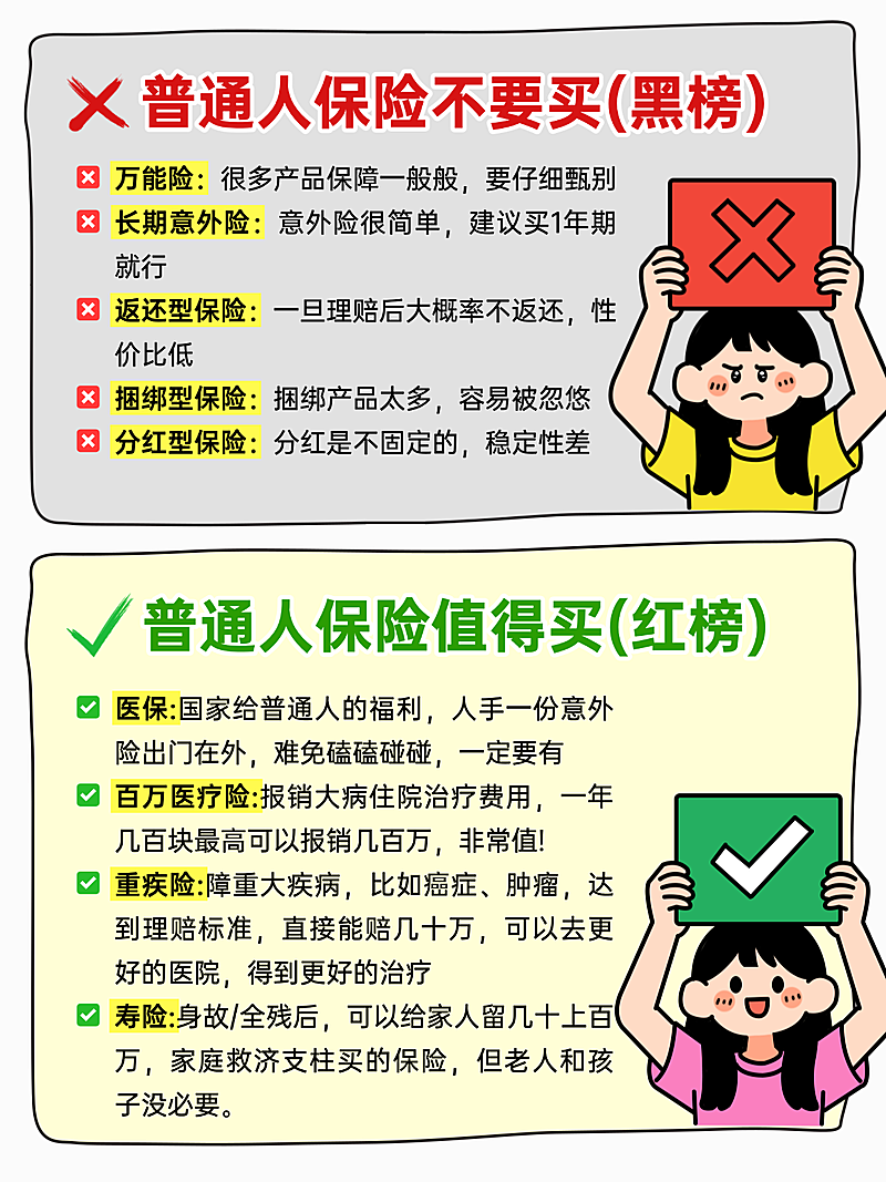 保险医疗险科普避坑对比指南PK对错VS小红书封面