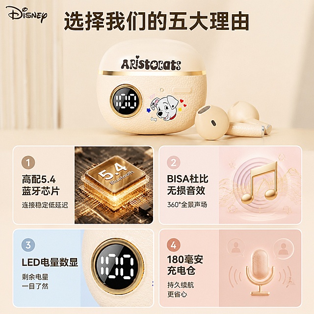 「图片1」「图片1」「图片1」「图片1」 ，生成电商主图（5张），商品名称是真小巧特舒适，卖点是高配5.4蓝牙芯片BISA杜比无损音效LED电量数显，180毫安充电仓容量适配抖音平台，主图比例为1:1，要求展示所有颜色并附带logo，风格为清新风