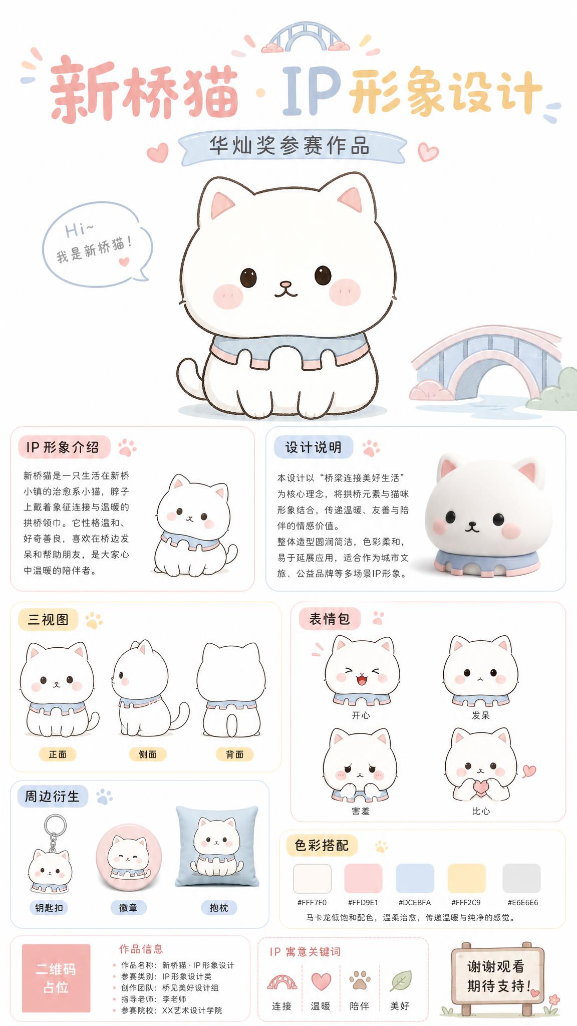 竖幅 IP 形象设计参赛海报，9:16 比例，白底，马卡龙低饱… - 图片创意预览