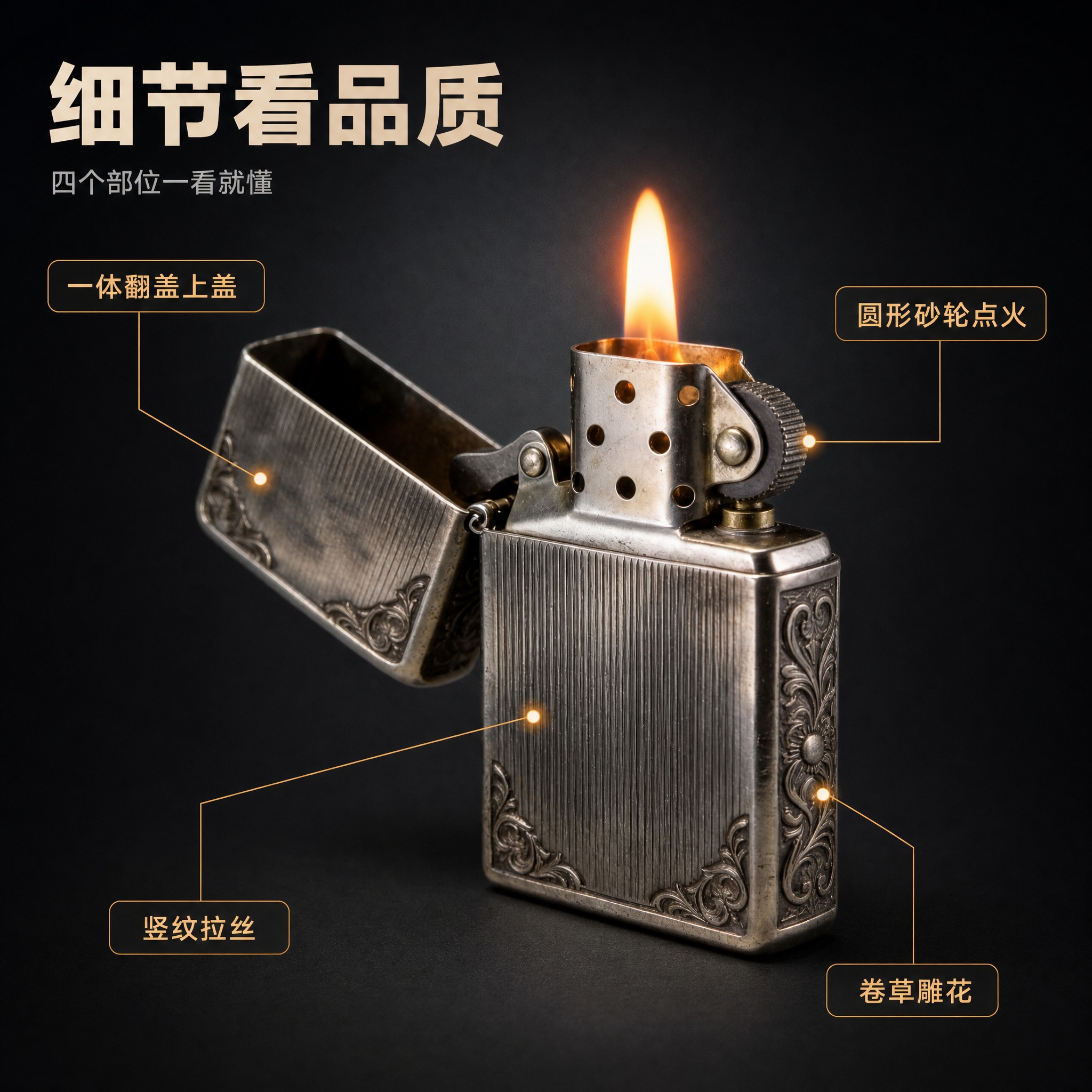 [主图-2] 复古雕花金属打火机 细节亮点导图，唯一任务是用引… - 图片创意预览