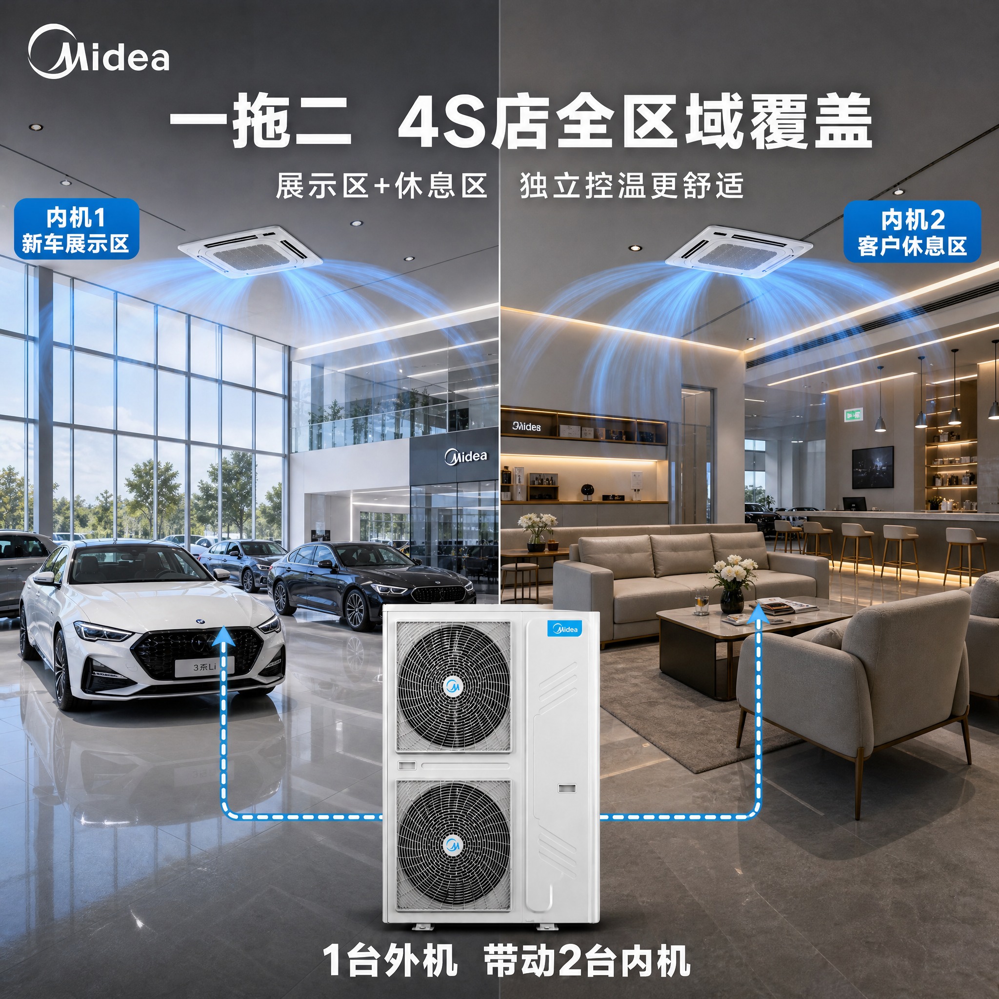 重新生成第一张一拖二图，改为同一地点（大型汽车4S店）内的两个… - 图片创意预览