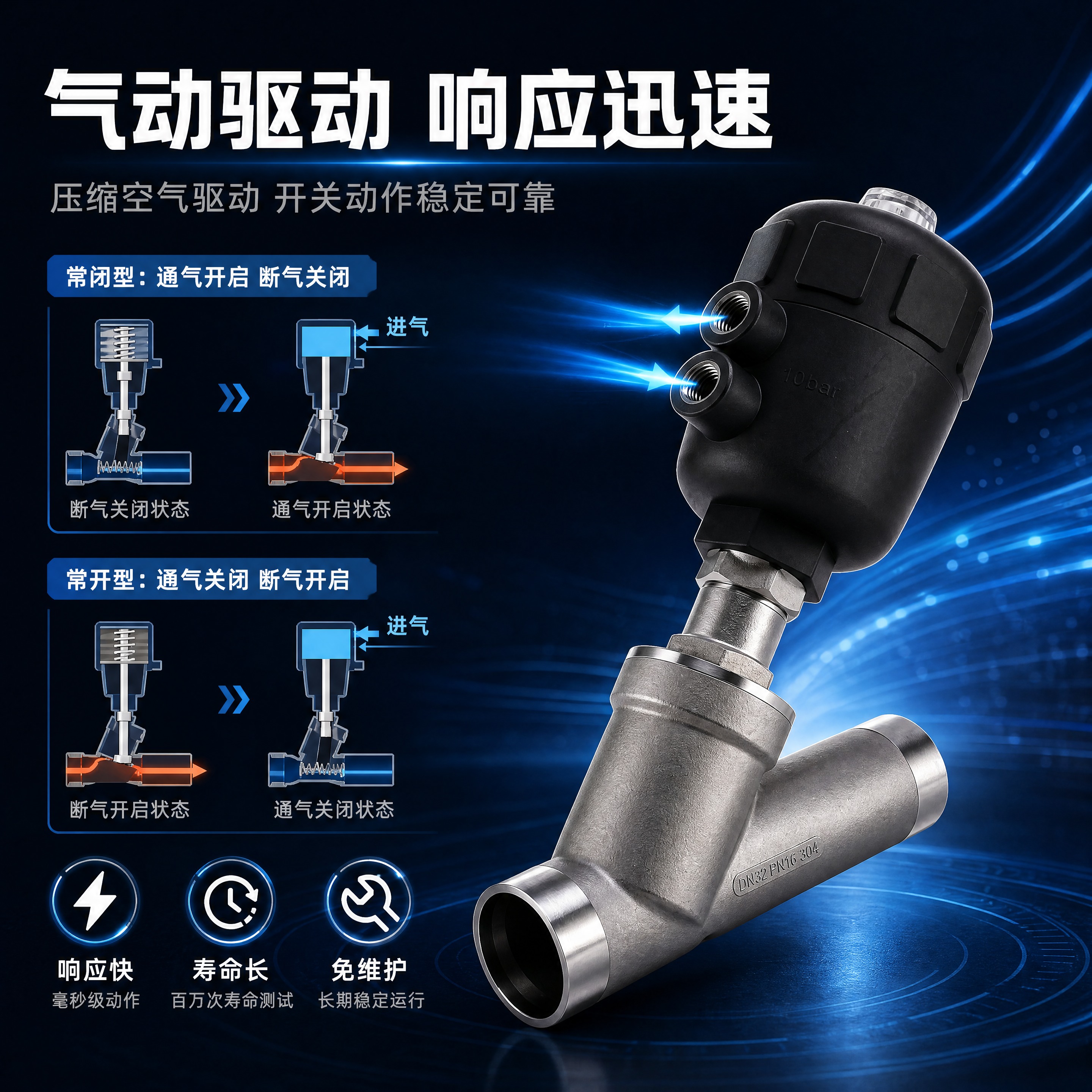 [商品] 使用【图4】DN32塑料头气动角座阀产品图；保留产品… - 图片创意预览