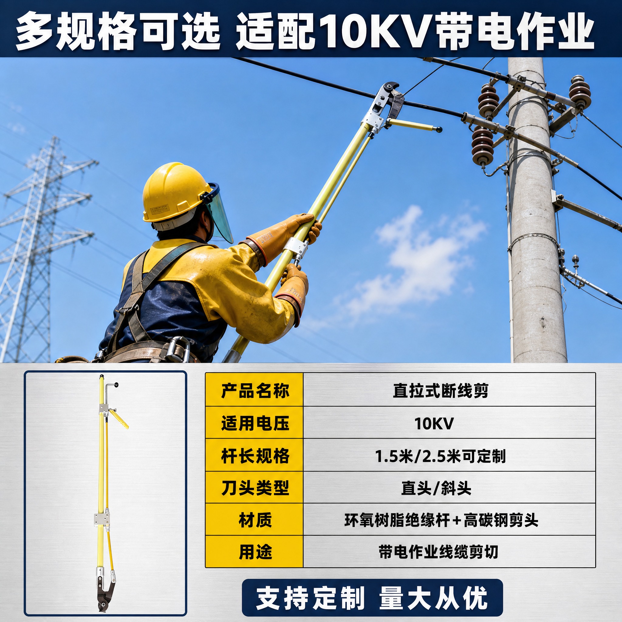 [主图-4] 规格参数与适用场景图，主题为直拉式断线剪规格型号… - 图片创意预览