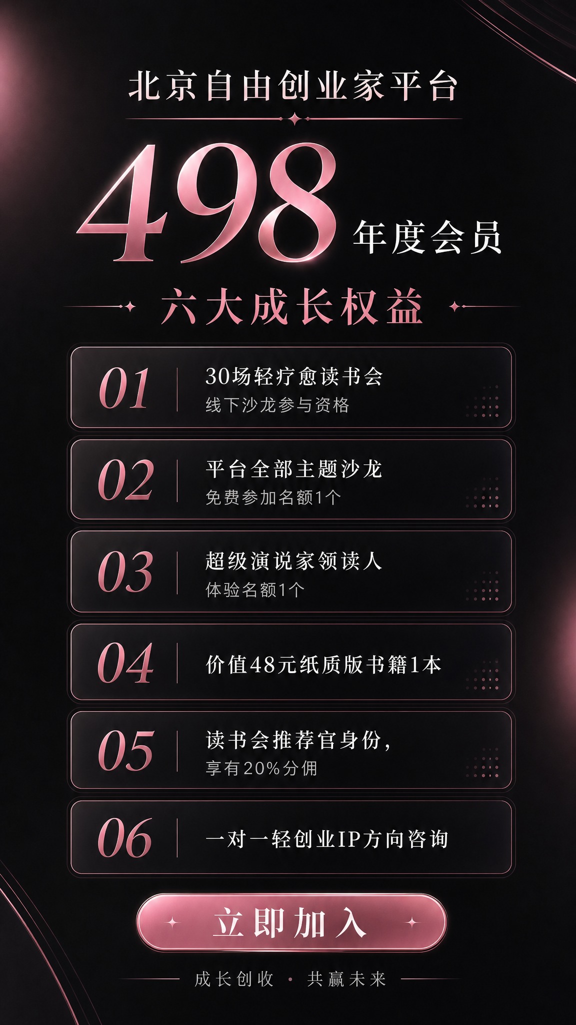 重新设计这张会员权益海报，采用高级黑+粉色的配色方案，打造又酷… - 图片创意预览