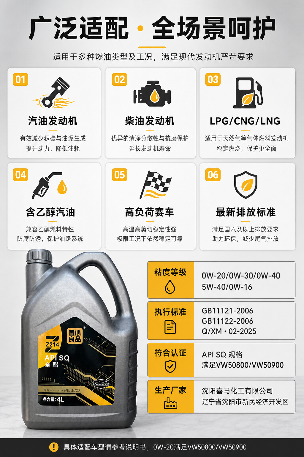 [第4屏] 广泛适配 + 产品信息收口——场景矩阵 + 参数认… - 图片创意预览