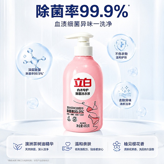 [主图-2] 立白内衣专护除菌洗衣液核心除菌卖点展示
[氛围风格] 专业可信轻科技风格，整体干净明亮
[画质] 商业摄影质感、光线柔和通透、产品清晰真实、画面干净高级
[元素] 产品居中放置，背景为浅白色干净背景，围绕产品展示除菌机理，周围添加简约气泡图标展示核心成分。保持产品外观（即物理结构、材质质感、颜色）与输入产品图绝对一致，杜绝任何变形和色差，精细化处理。商品主体占比严格控制在65%左右；画面满屏无边框
[光影] 整体布光均匀柔和，突出产品瓶身清透质感，光线从正面照射，无明显硬阴影
[配色] 浅白色为主背景色，搭配产品粉色，点缀浅蓝气泡元素，清新干净
[视角构图] 正面平视，产品居中，核心卖点围绕产品布局，整体构图均衡
[文字版式] 顶部大标题除菌率99.9%，深蓝色加粗醒目；副标题血渍细菌异味一洗净，小号字体居中。产品下方三列展示核心卖点，列一「澳洲茶树油精华」列二「温和亲肤」列三「柚见樱花香」，每个卖点搭配小图标，文字清晰简洁，左对齐排版
[比例分辨率] 1:1 比例，4k 分辨率；文字清晰锐利，画面超高清
[负向提示词] 变形，文字错乱，产品图模糊，背景杂乱，水印，电商平台Logo