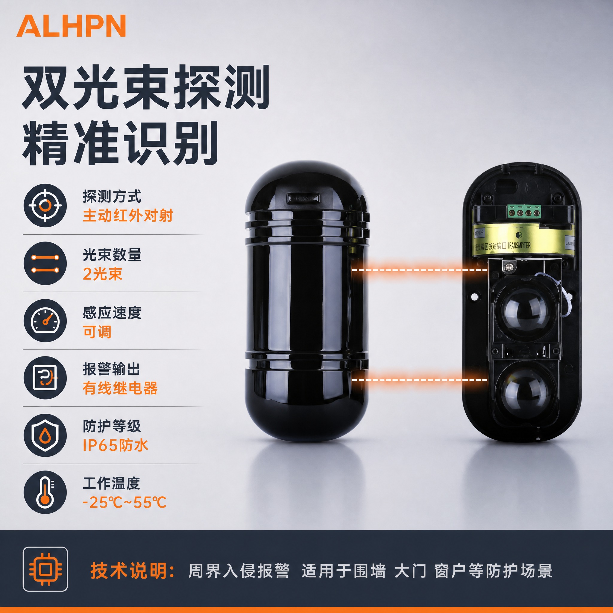 [主图-2] 核心亮点 双光束探测原理与性能参数展示 [统一基… - 图片创意预览