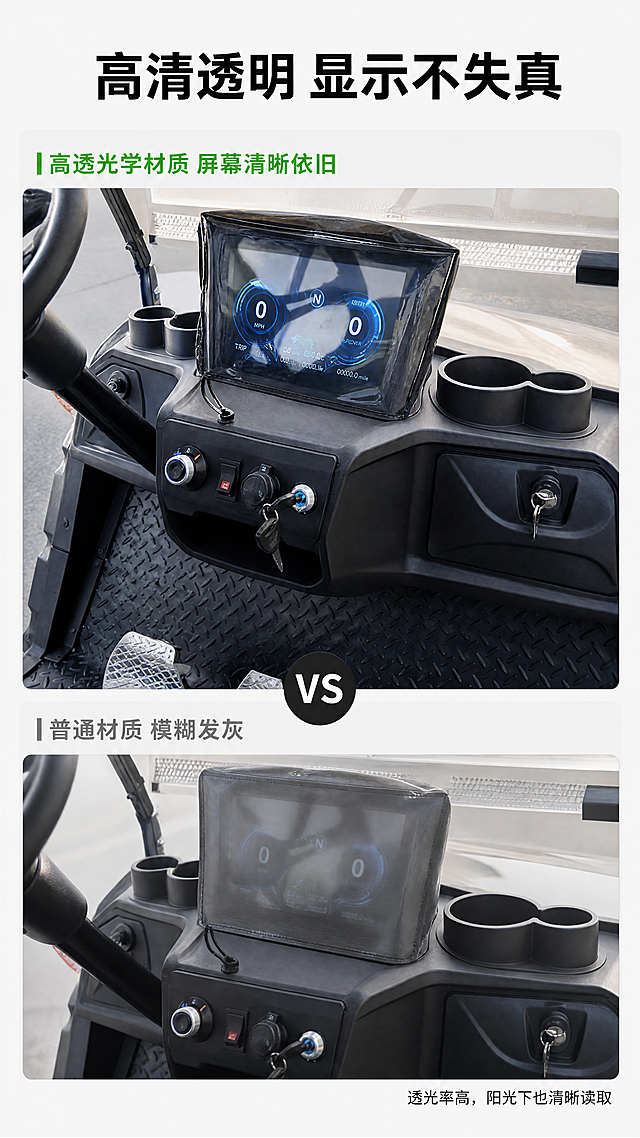 [第5屏] 核心卖点演示-高尔夫球车LED罩高清透光效果展示。
[氛围/风格] 效果对比展示，清晰通透视觉感受，专业简约科技风。
[元素布局] 画面分为上下两部分，上半部分展示安装产品后的效果：高尔夫球车LED屏透过本产品可以清晰完整显示数字和界面，保持产品结构、颜色、材质与用户原图一致；下半部分对比普通低透明度罩，屏幕显示模糊发灰。产品占据上半区70%区域，对比清晰，文字区域在两侧和底部。
[光影质感] 均匀车内光线，透光效果真实，高透光画面明亮通透，低透光对比明显，细节层次清晰。
[配色色系] 全局底色：#F5F5F5（浅灰白）；主体配色：#1A1A1A（黑边）+高透明罩体；对比色：#888888（低透质感）。
[视角构图] 车内平视视角，上下分栏对比，阅读从上到下动线自然。
[文字版式] 顶部主标题「高清透明 显示不失真」黑色粗体居中；上半区标注「高透光学材质 屏幕清晰依旧」绿色文字；下半区标注「普通材质 模糊发灰」灰色文字；右下角总结「透光率高，阳光下也清晰读取」黑色小字，不遮挡主体。
[比例分辨率] 9:16竖版比例，4K分辨率，文字清晰可辨，超高清。
[负向提示词] 产品变形，结构错误，透光效果不真实，文字错乱，水印，对比混乱。