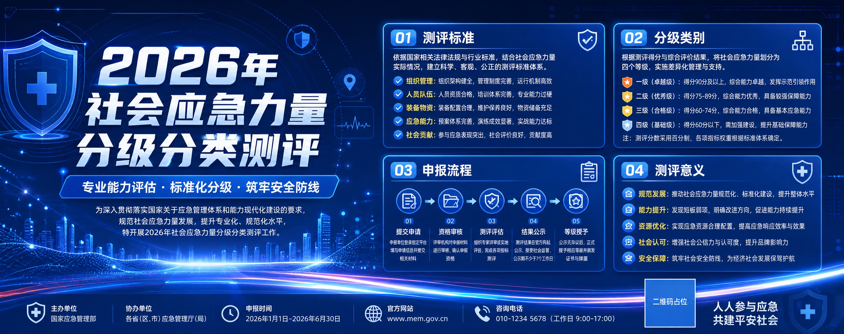 现代科技风展板设计，超宽幅横版构图，蓝色调为主。画面主标题为"… - 图片创意预览