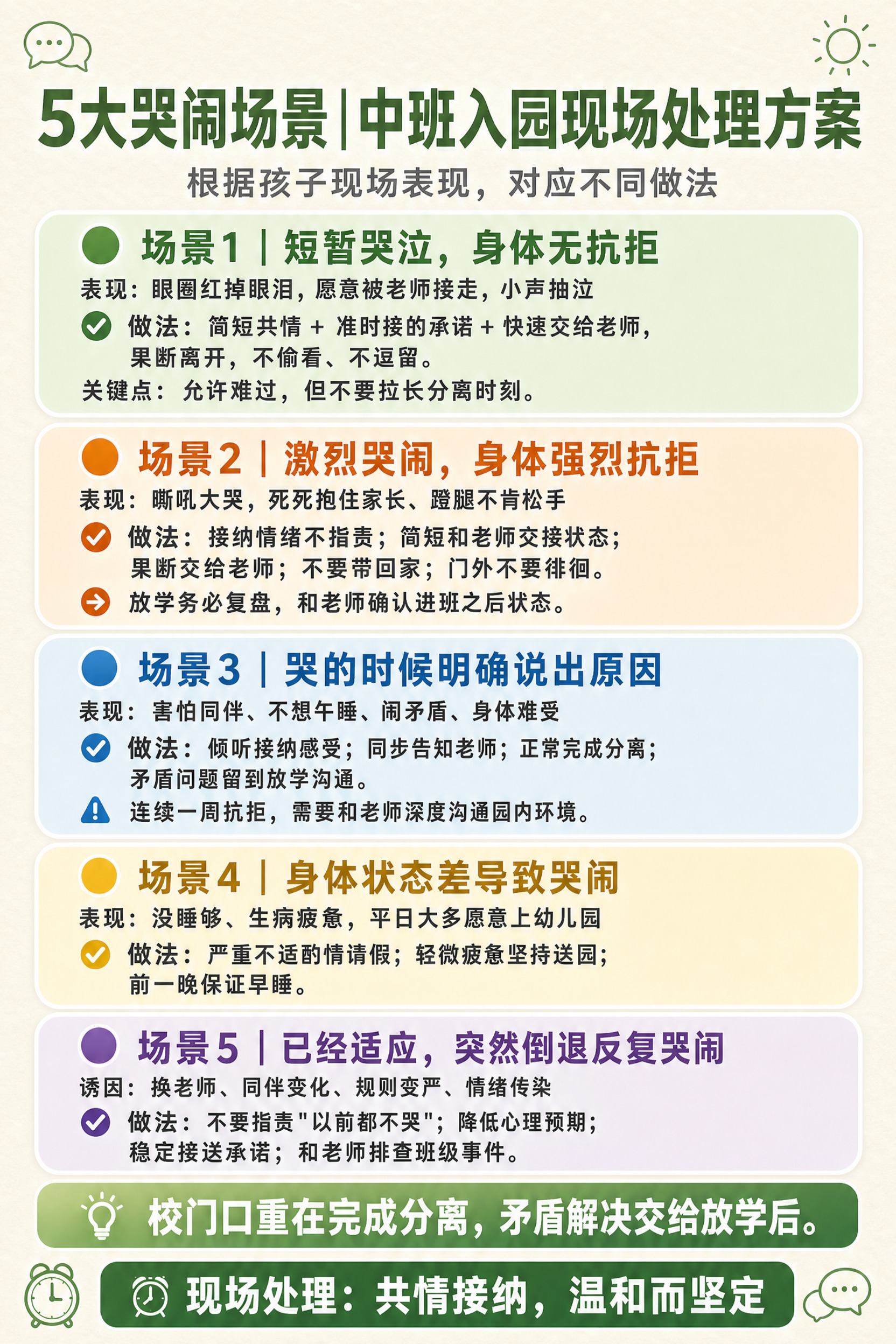 参考上传图片的整体版式风格、圆角卡片布局、配色体系和图标点缀方… - 图片创意预览