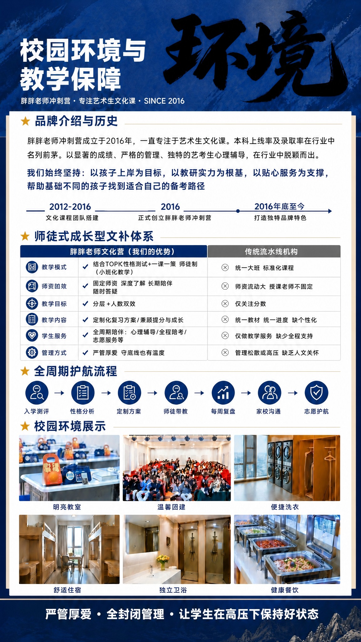 稿定 AI 图片作品 - 图片创意预览