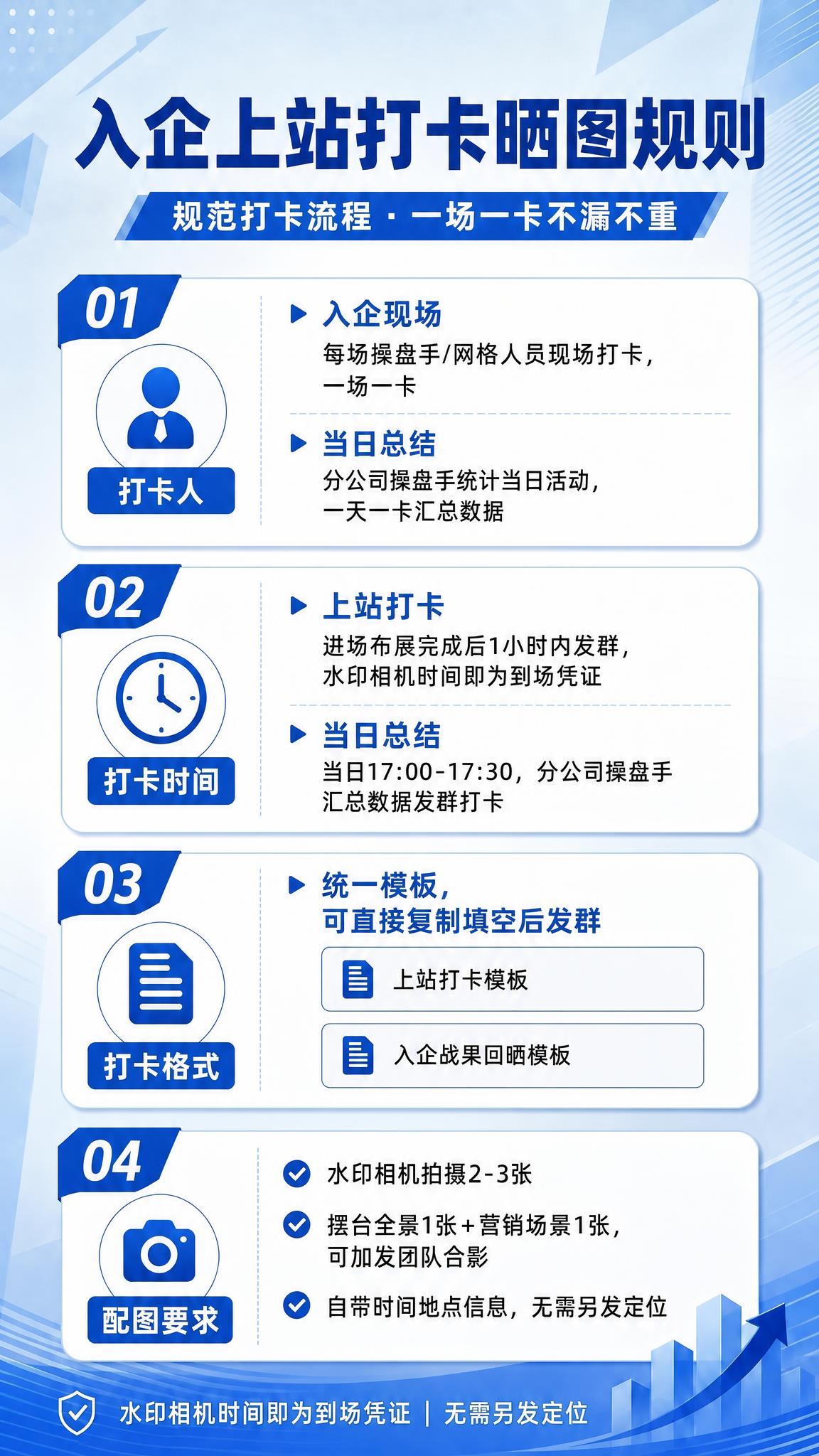 精确复刻参考图的版式、配色、风格和所有文字内容，仅做以下两处修… - 图片创意预览