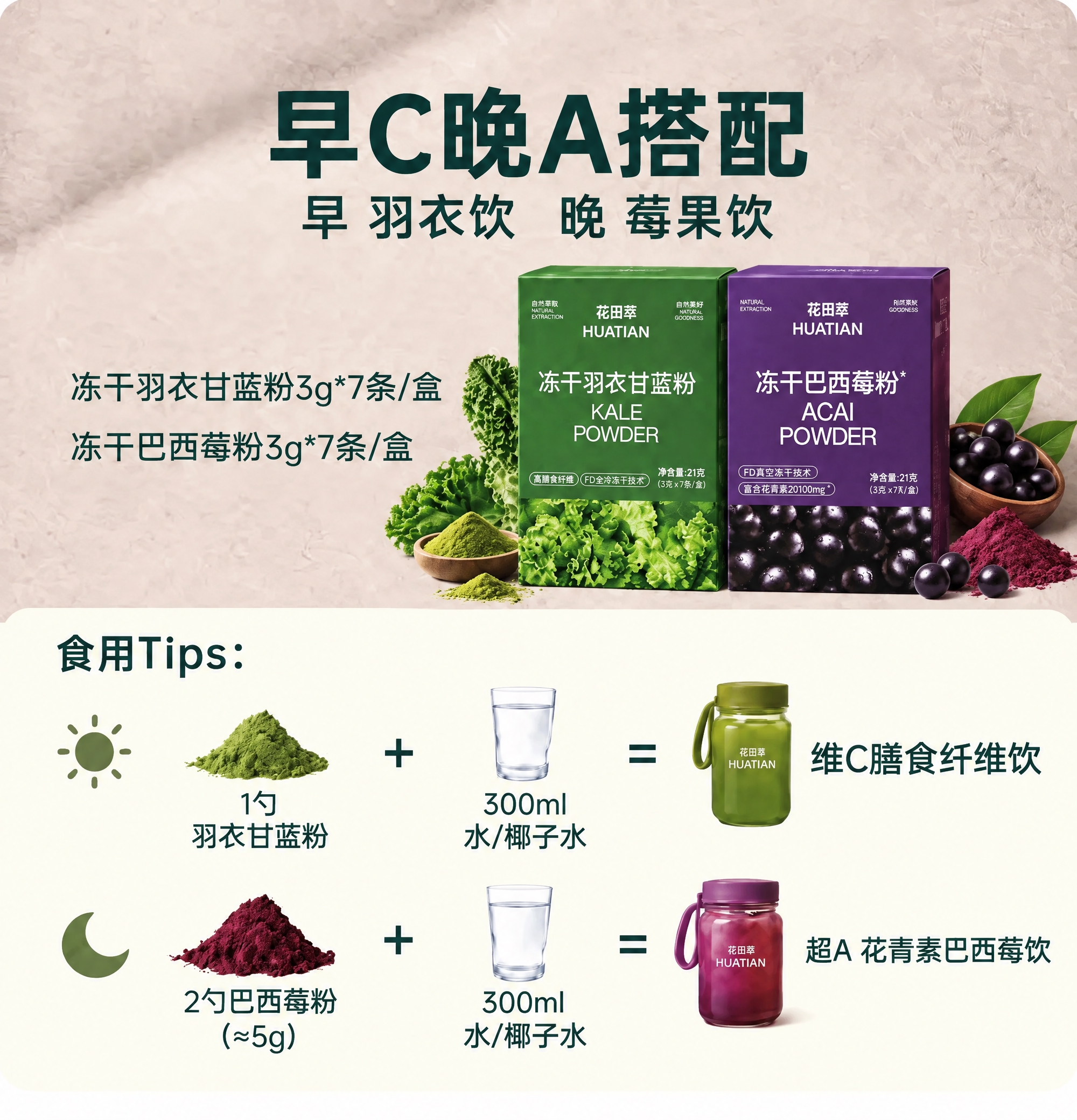修改这张图片：将红圈标注位置的可可粉棕色包装盒替换为第三张图的… - 图片创意预览